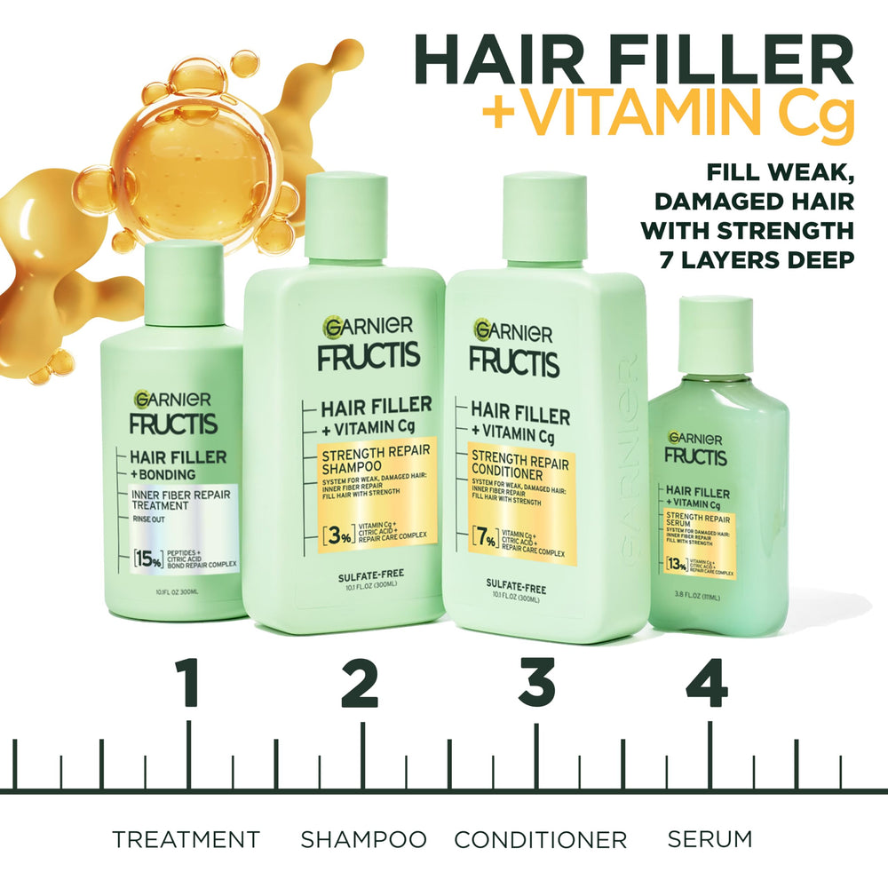 Garnier Fructis Hair Filler Vitamin Cg, enjuague que deja brillo suave