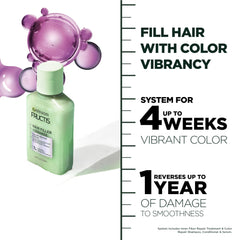 Garnier Fructis Hair Filler Serum illustrates inner fiber repair concept on the label