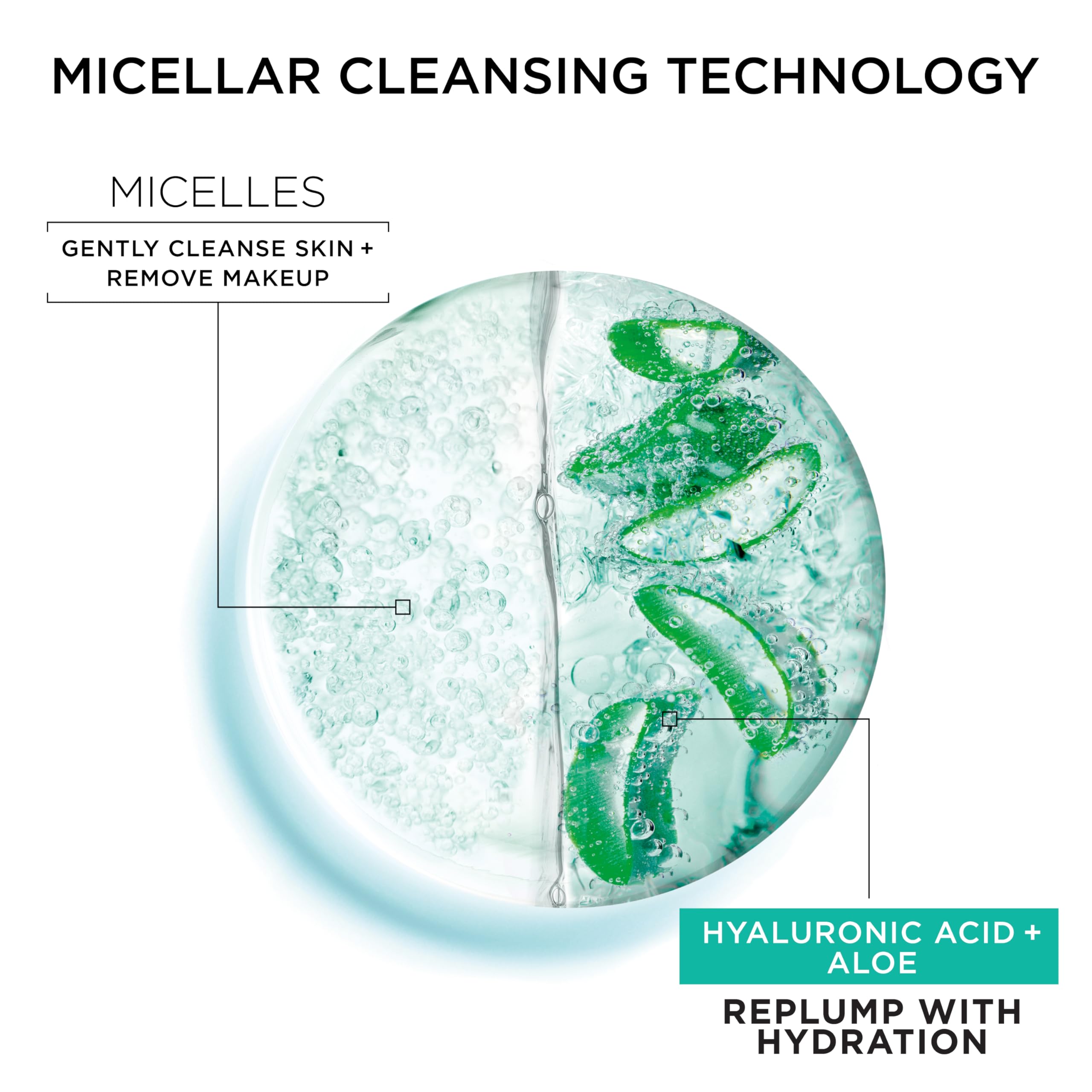 Garnier Micelar suave para piel sensible, limpieza diaria sin irritación.