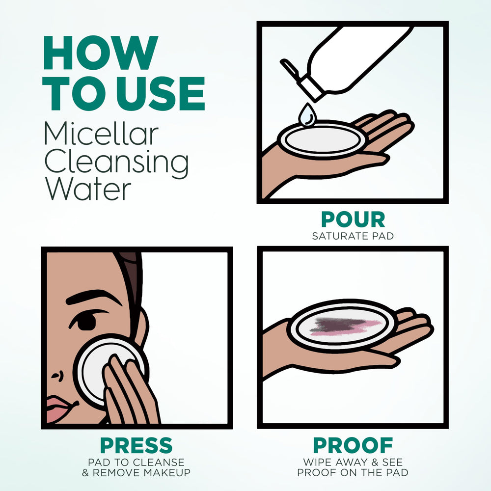 Garnier Micellar Agua con Salicílico uso diario en rostro.