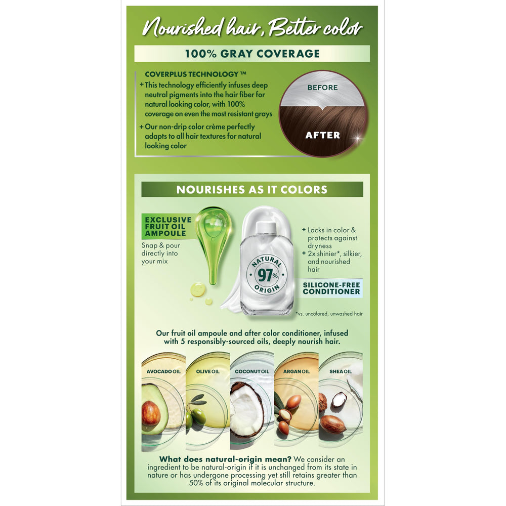 Garnier Nutrisse bundle with conditioner and dye kit ready for home coloring.