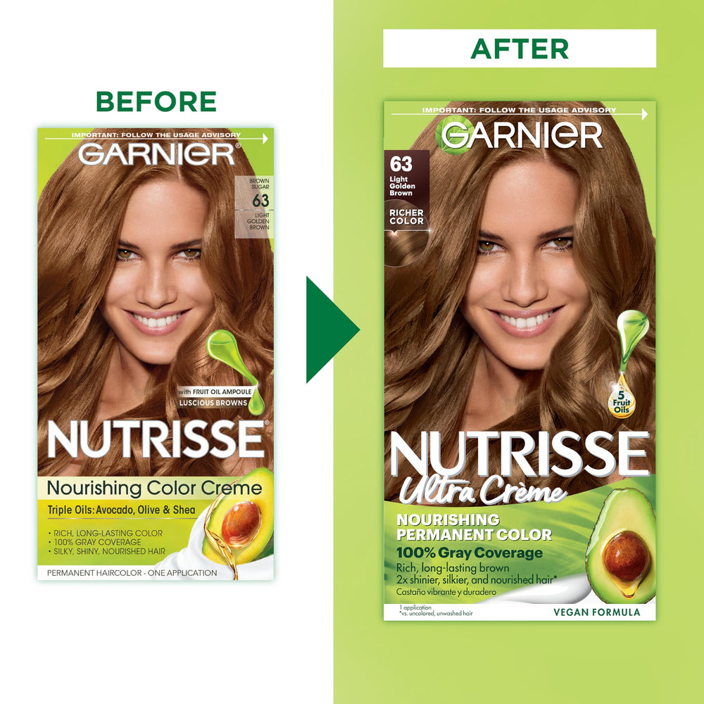 Garnier Nutrisse colorant and developer bowl ready for smooth coverage.