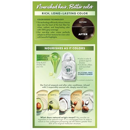 Garnier Nutrisse color gloves prevent stains during application