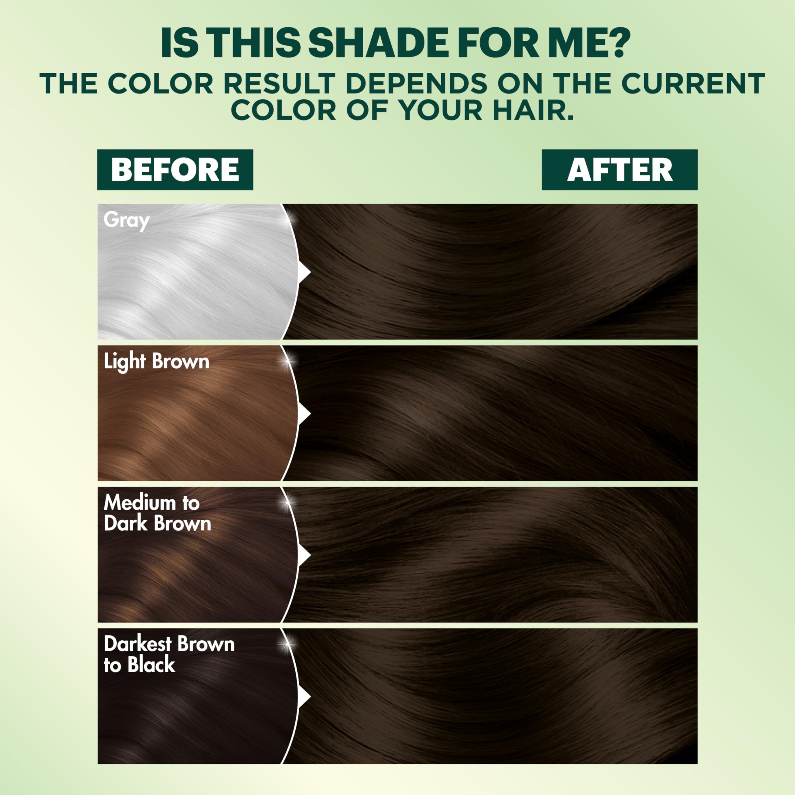 Garnier Nutrisse oils blend label highlights nourishing fruit oils.