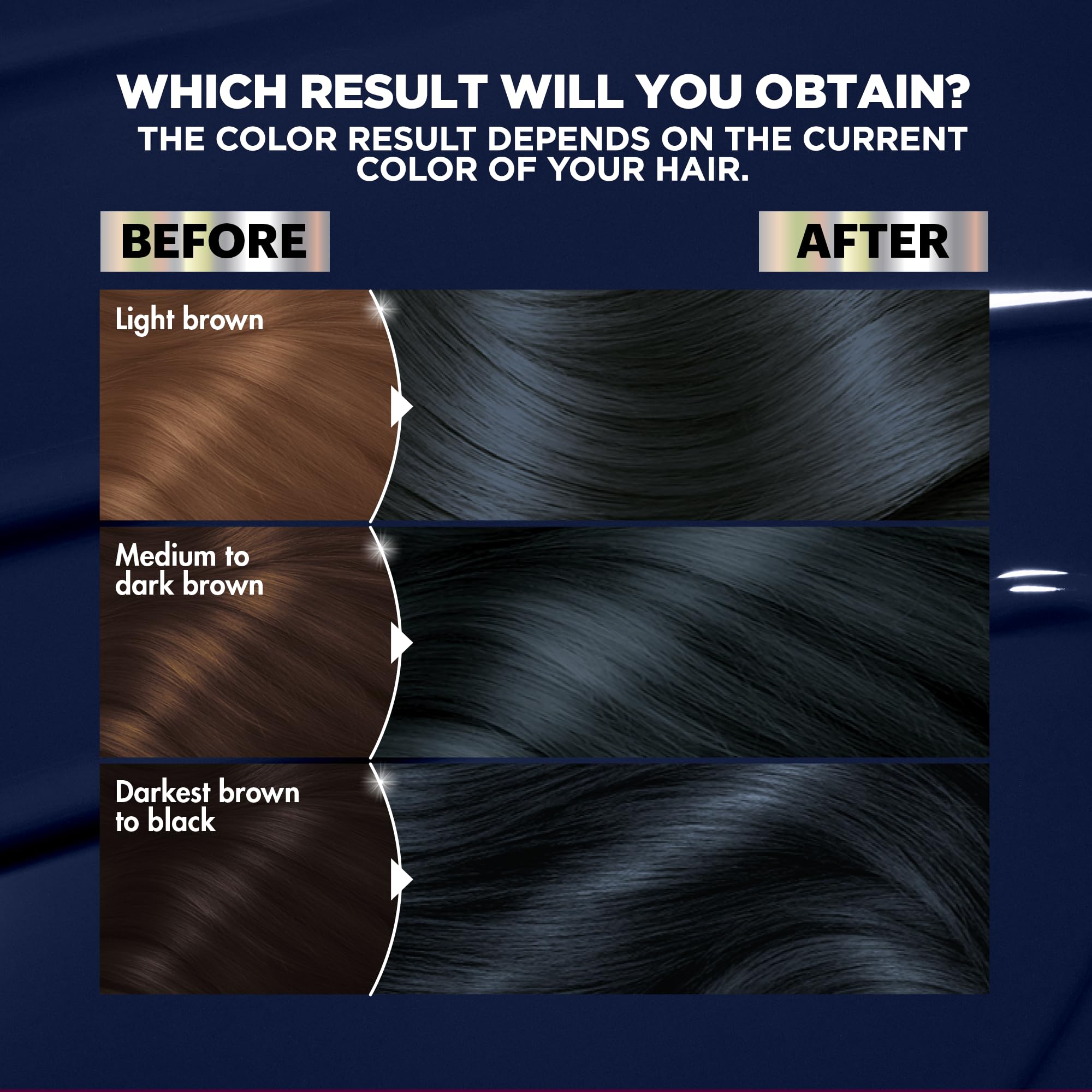 Creamy color mix in bowl for smooth, non-drip application