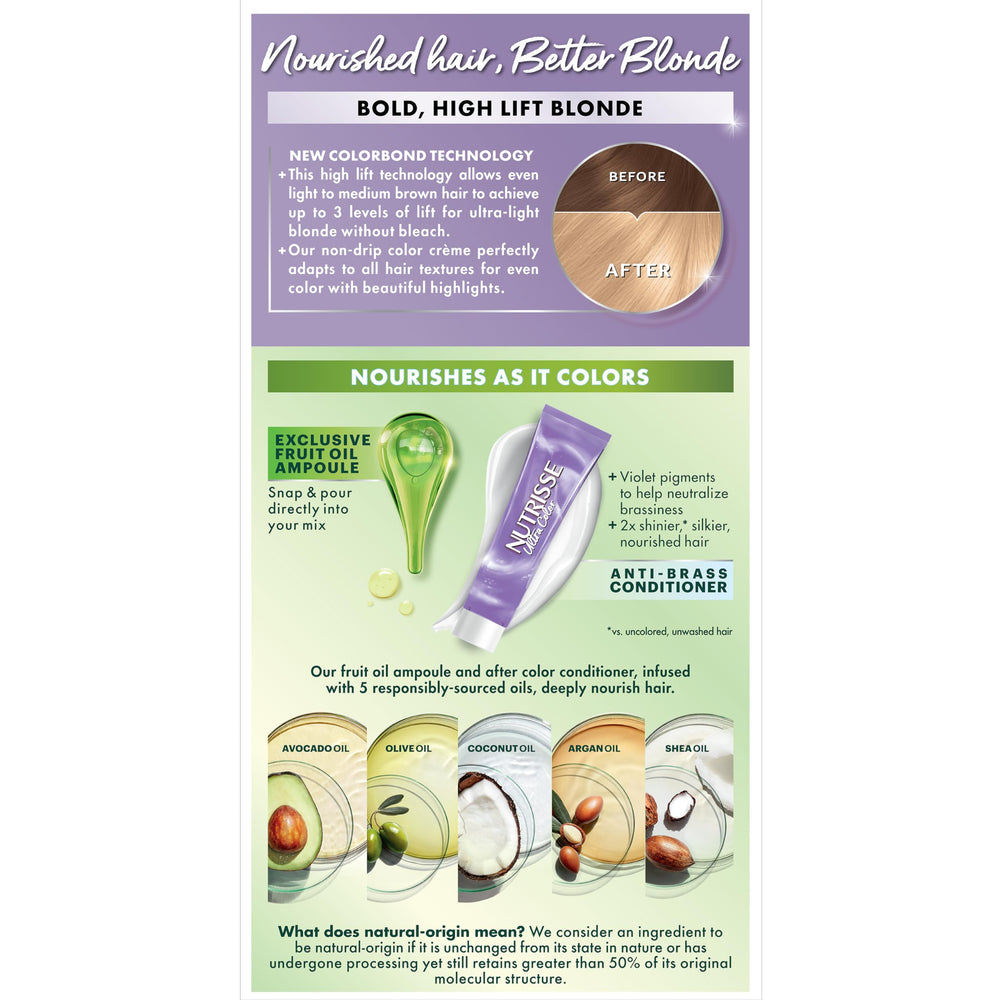 Garnier Nutrisse LB2 color chips indicating shade range and tones
