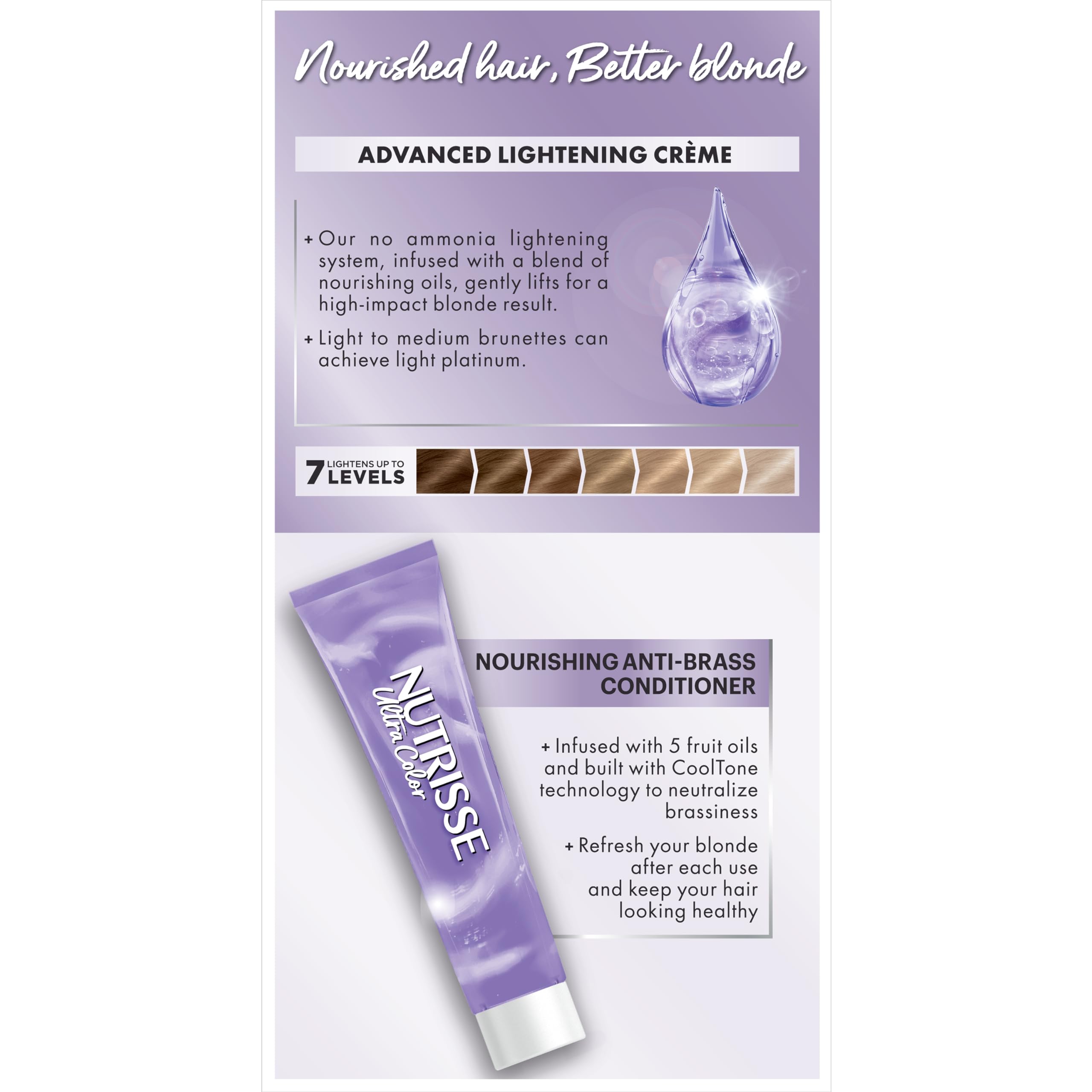 Garnier Nutrisse Ultra Color PL1 dyed hair swatch with cool platinum shine.