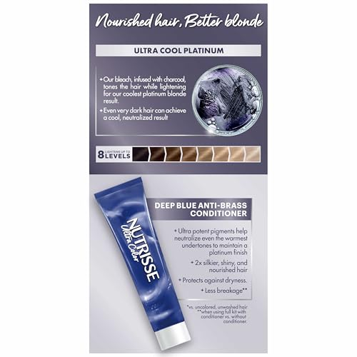 Garnier PL3 platinum result on darker hair may vary by starting shade
