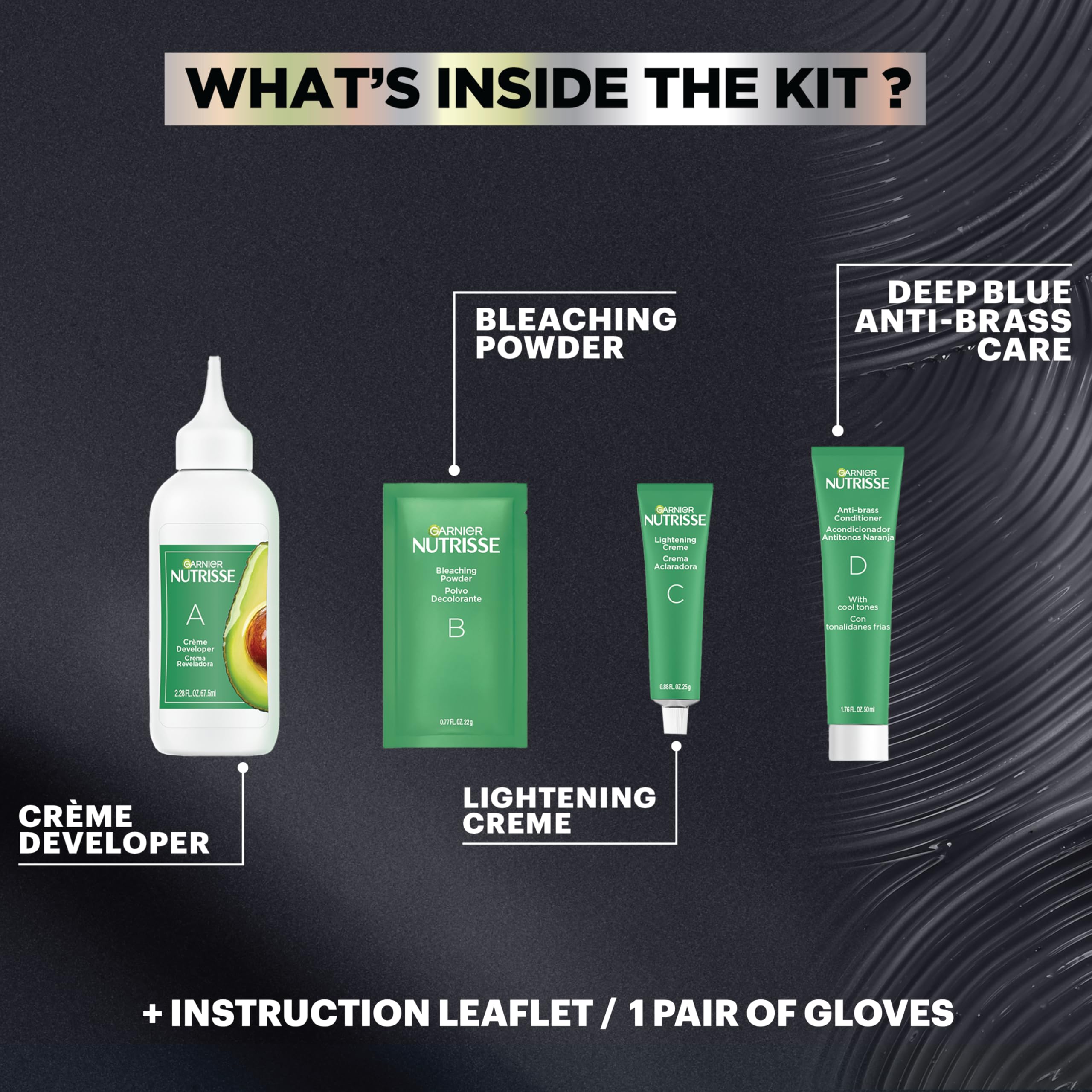 Garnier Nutrisse PL3 shade guide helps you pick the platinum tone
