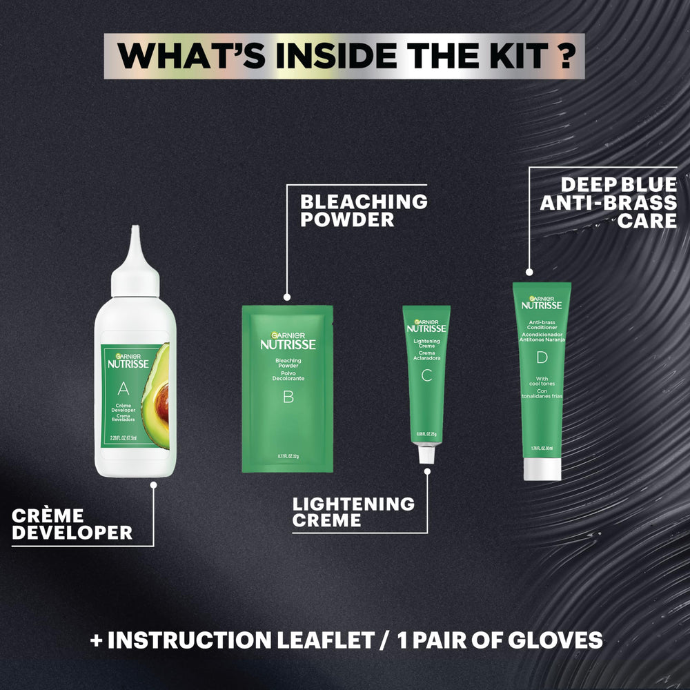 Garnier Nutrisse PL3 shade guide helps you pick the platinum tone