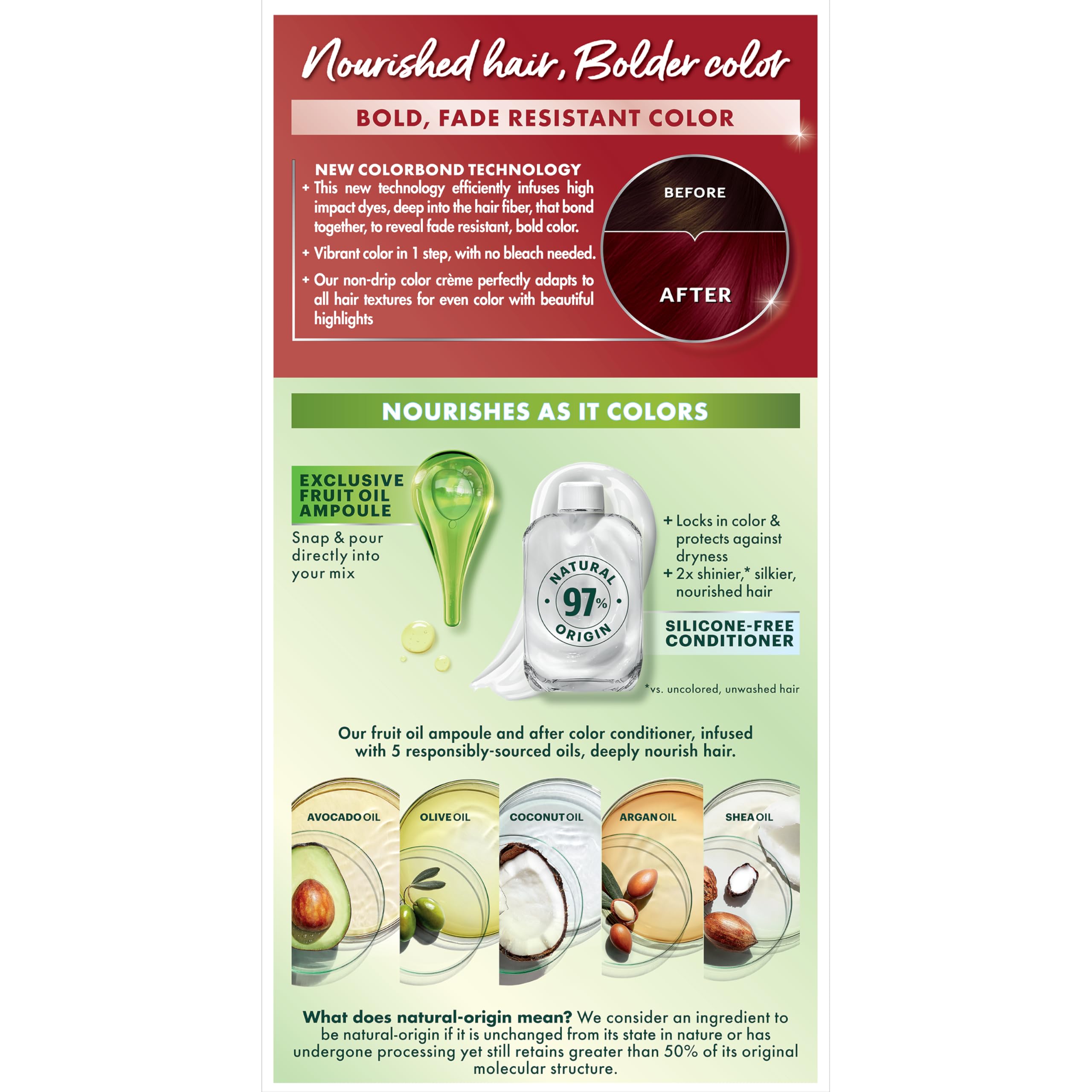 Garnier Nutrisse R2 applied to dark hair showing bold auburn tone
