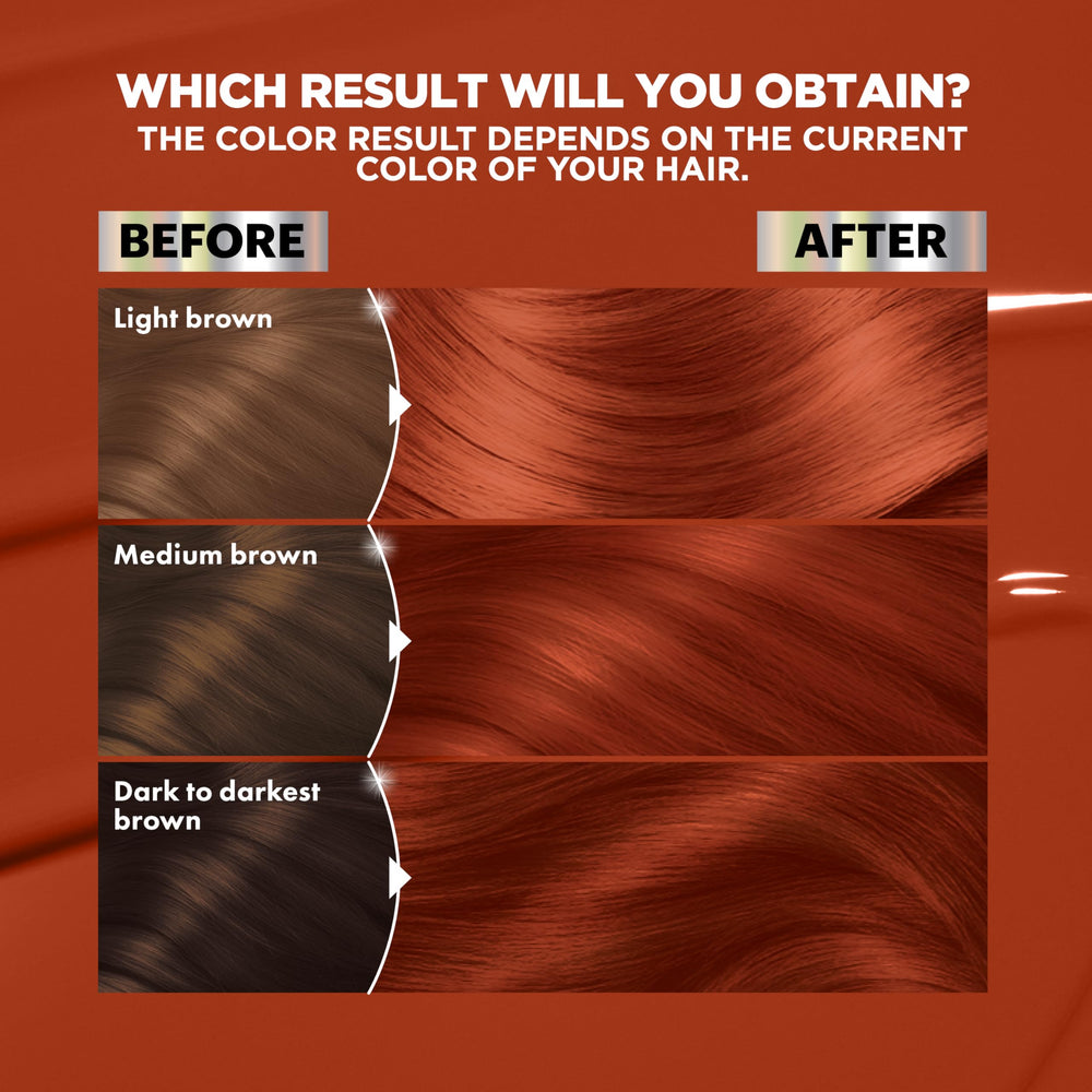 Garnier Nutrisse RC1 color-boost technology graphic indicating high-impact shade in one step.