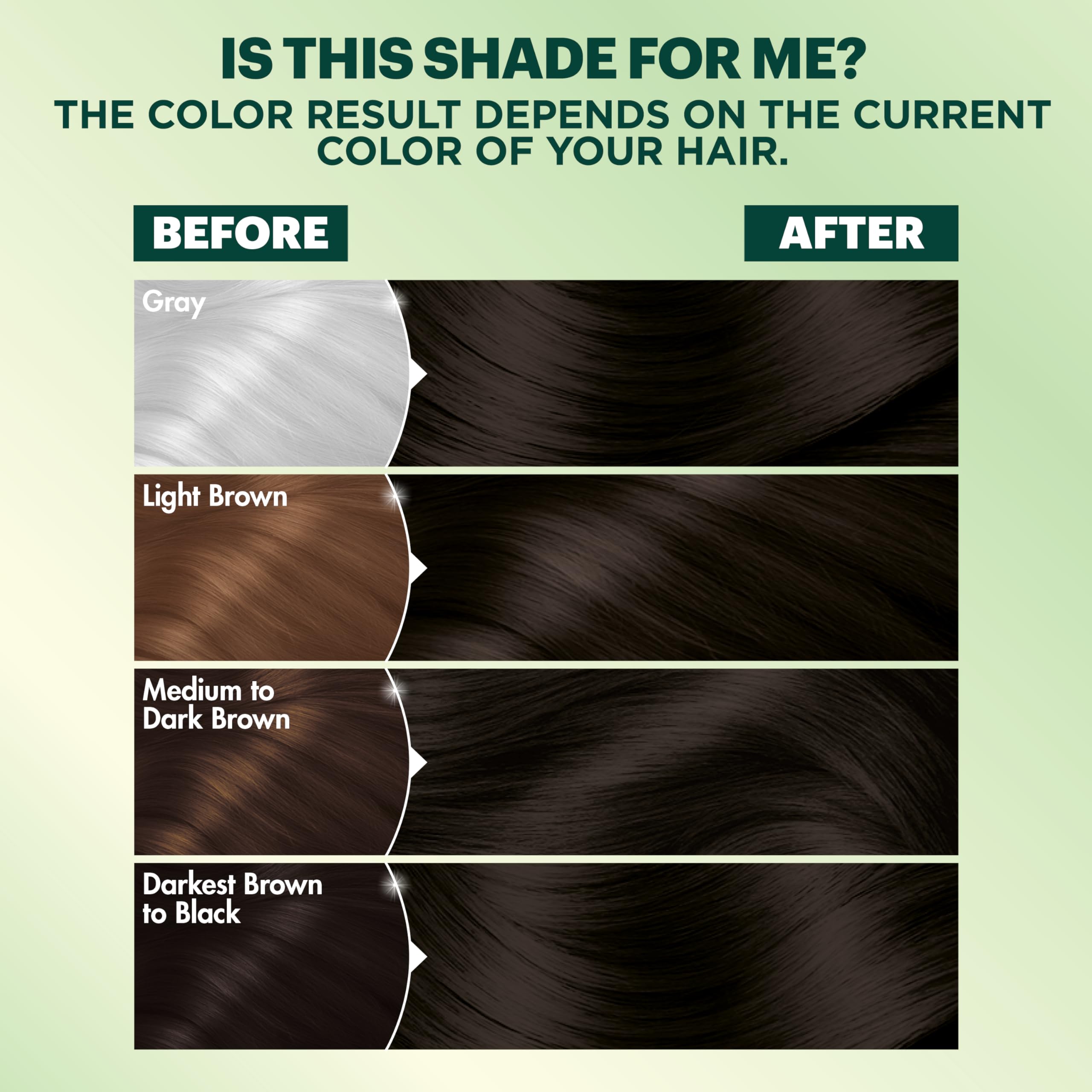 Five-oil conditioning blend in Nutrisse Ultra Coverage for nourished hair