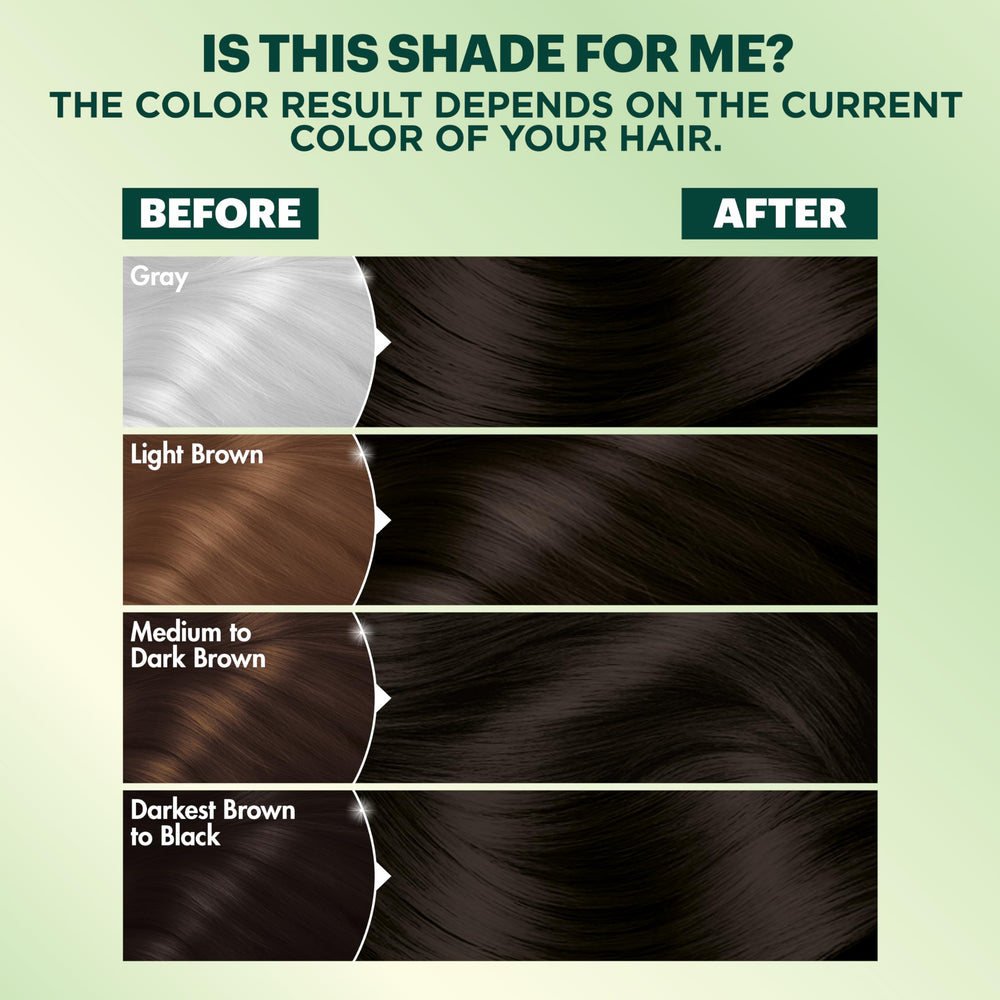 Five-oil conditioning blend in Nutrisse Ultra Coverage for nourished hair
