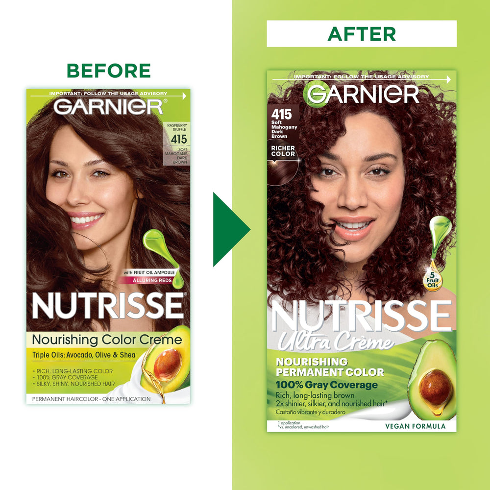 Garnier Nutrisse Ultra Creme colorant and developer ready for even mix