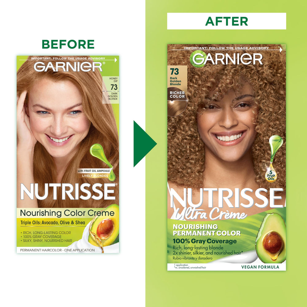 Garnier Nutrisse developer bottle ensures even, consistent color results