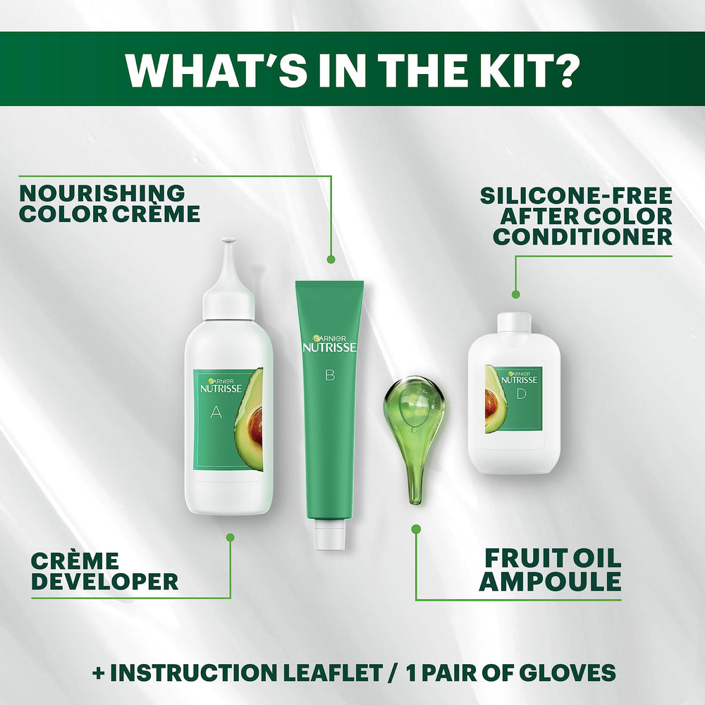 Garnier Nutrisse Ultra Creme instruction sheet guides even coverage