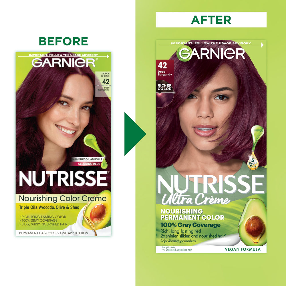 Garnier Nutrisse Ultra Creme mixing action demonstrates even, non drip color preparation