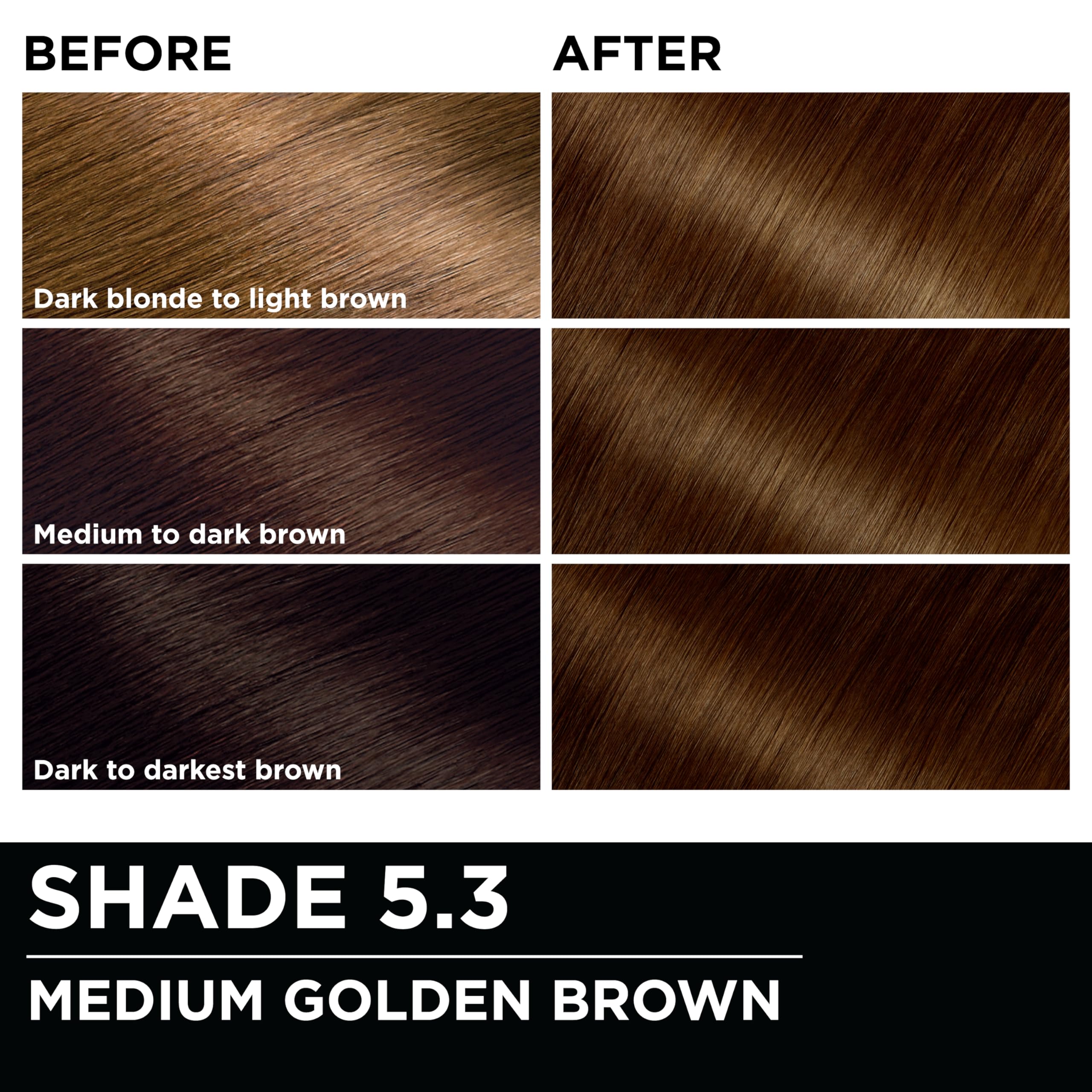 Garnier Olia 100% gray coverage for a uniform look.