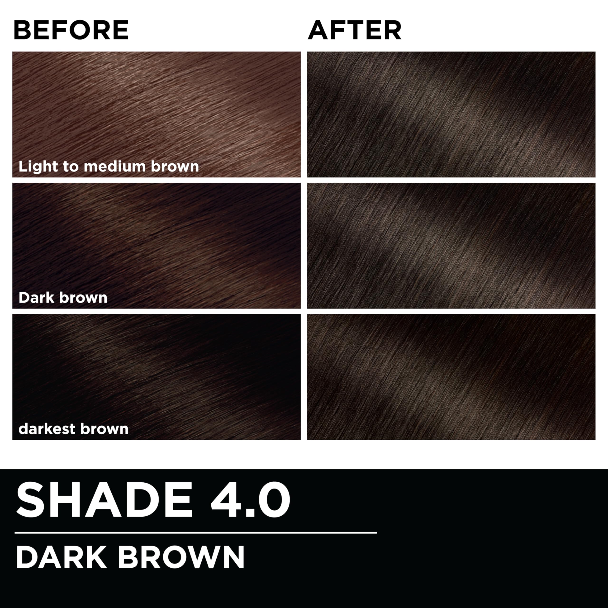 Garnier Olia instruction sheet shows step-by-step guidance