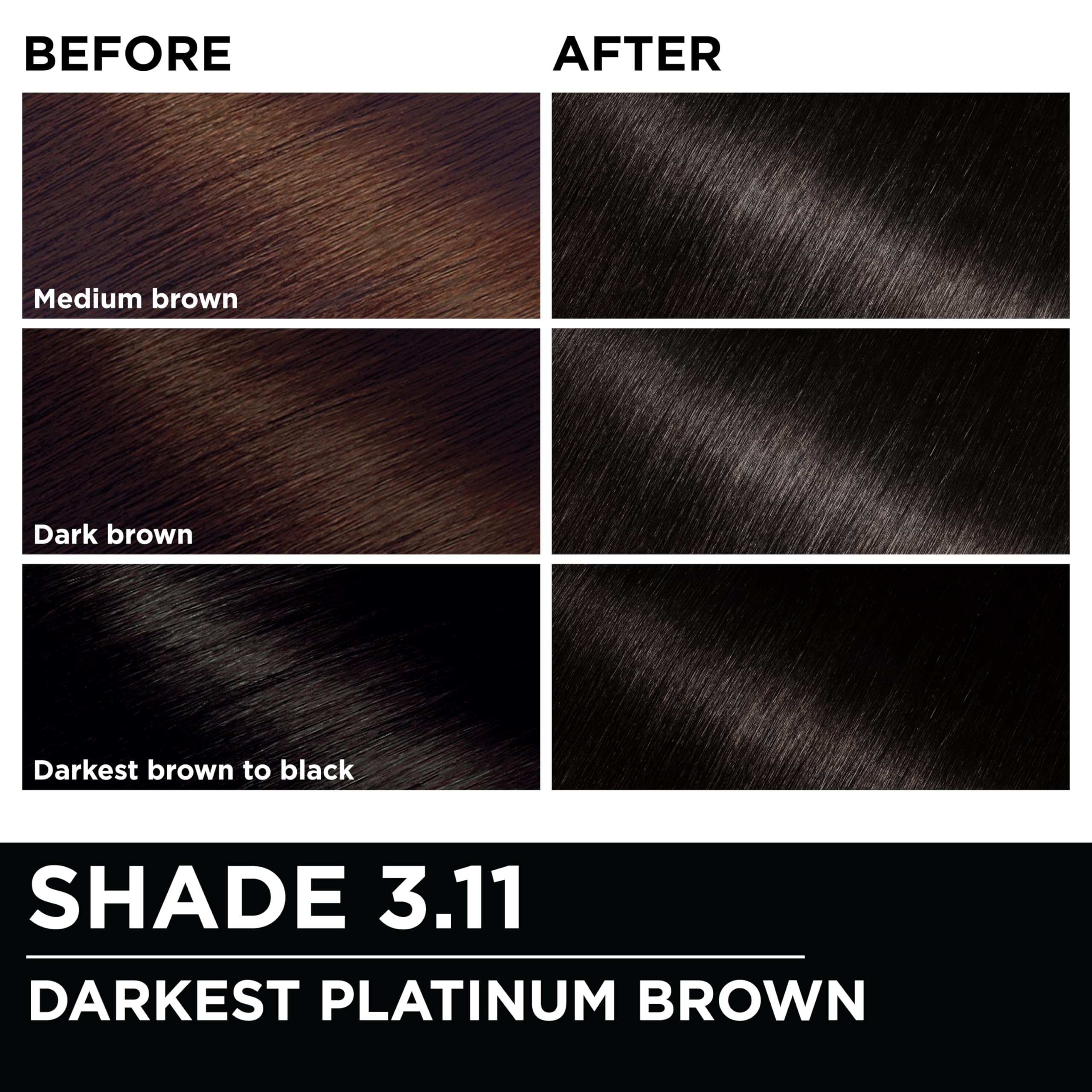 Garnier Olia color kit with developer and colorant for easy use.