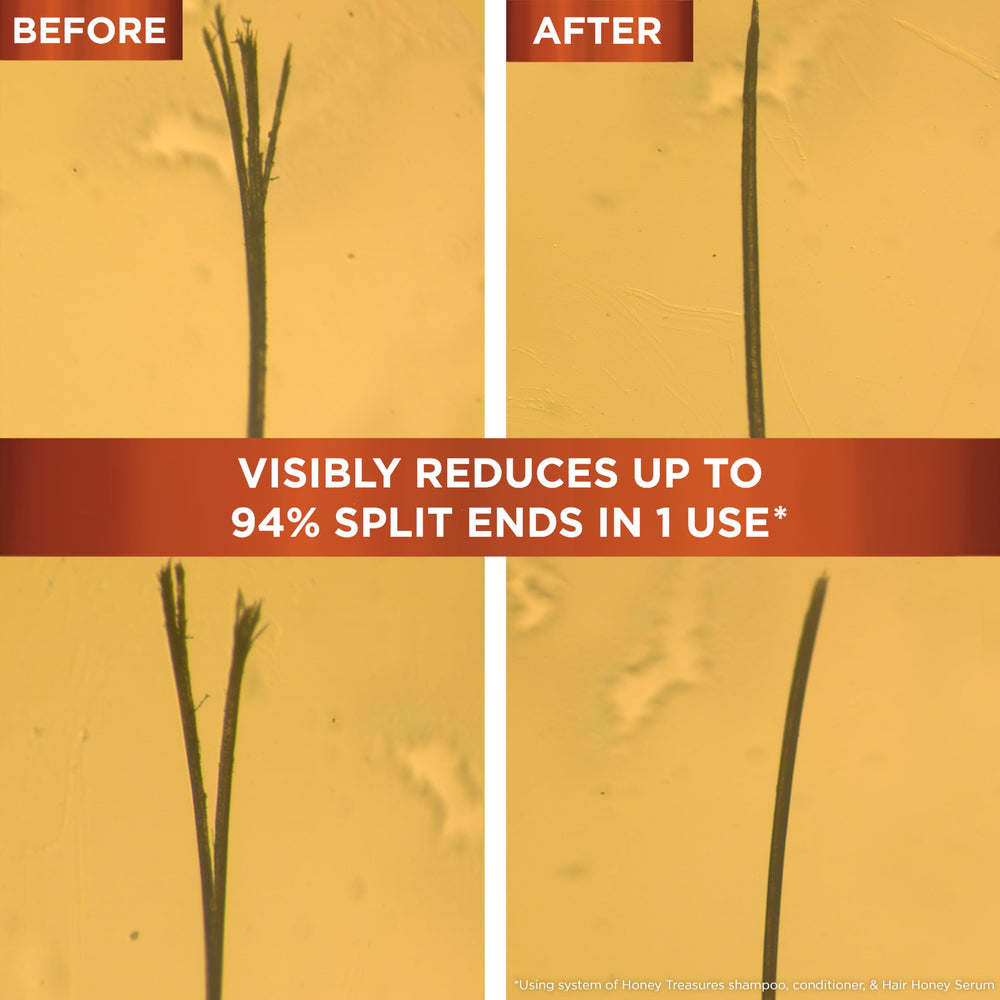 Garnier Tesoros de Miel: textura cremosa para aplicación suave