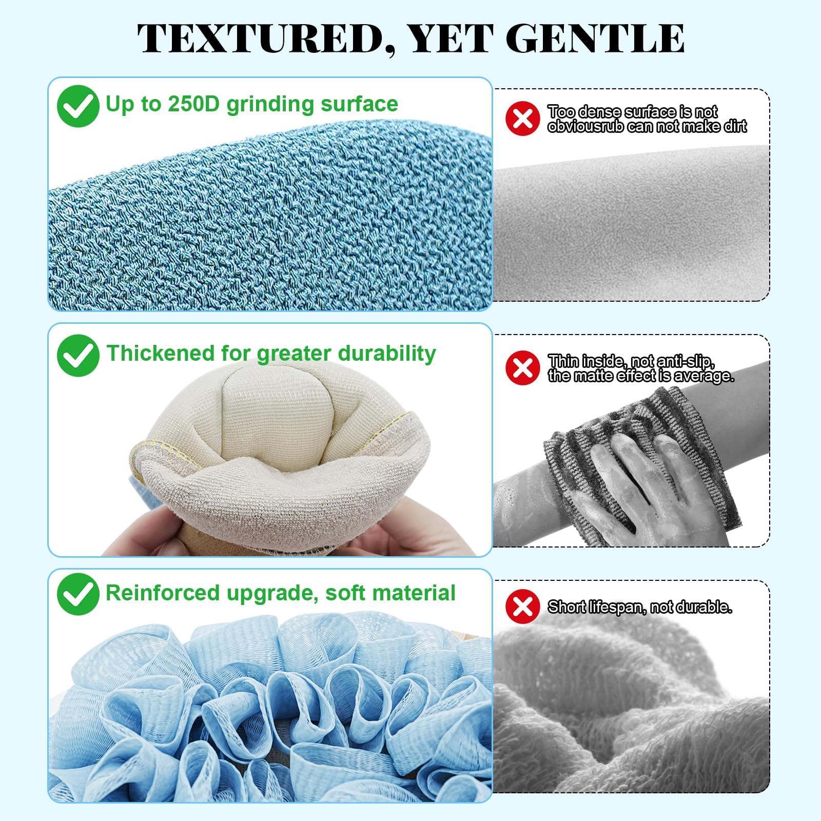 Piel suave con guante Gdrctica tras exfoliación regular para un acabado uniforme.