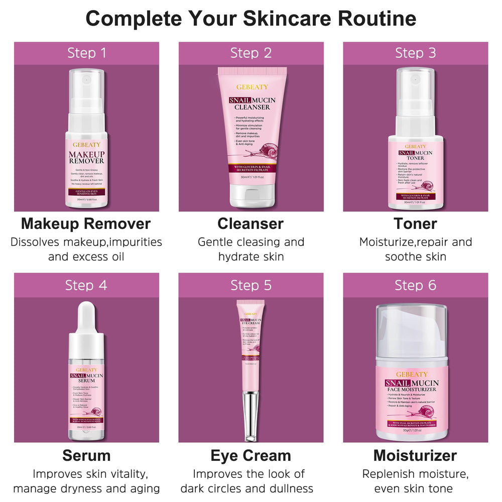 Gebeaty Snail Mucin Kit Crema de Ojos: ayuda a reducir signos de cansancio
