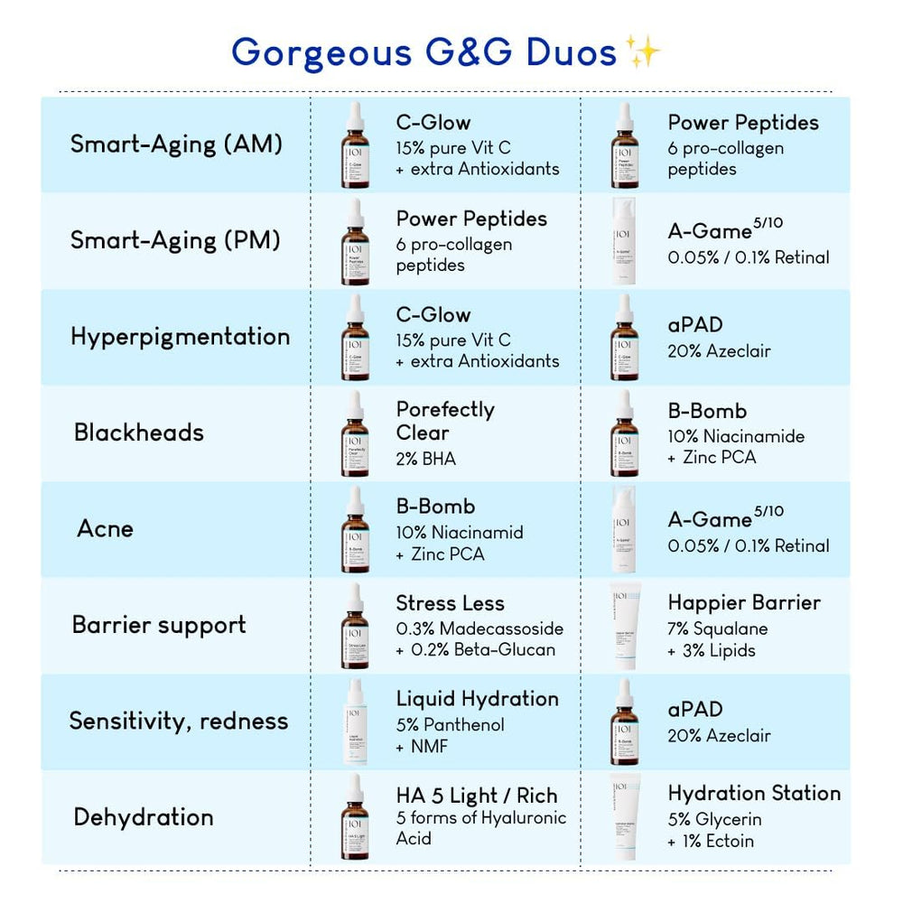 Geek & Gorgeous A-Game 20 skin result hints at refined texture.