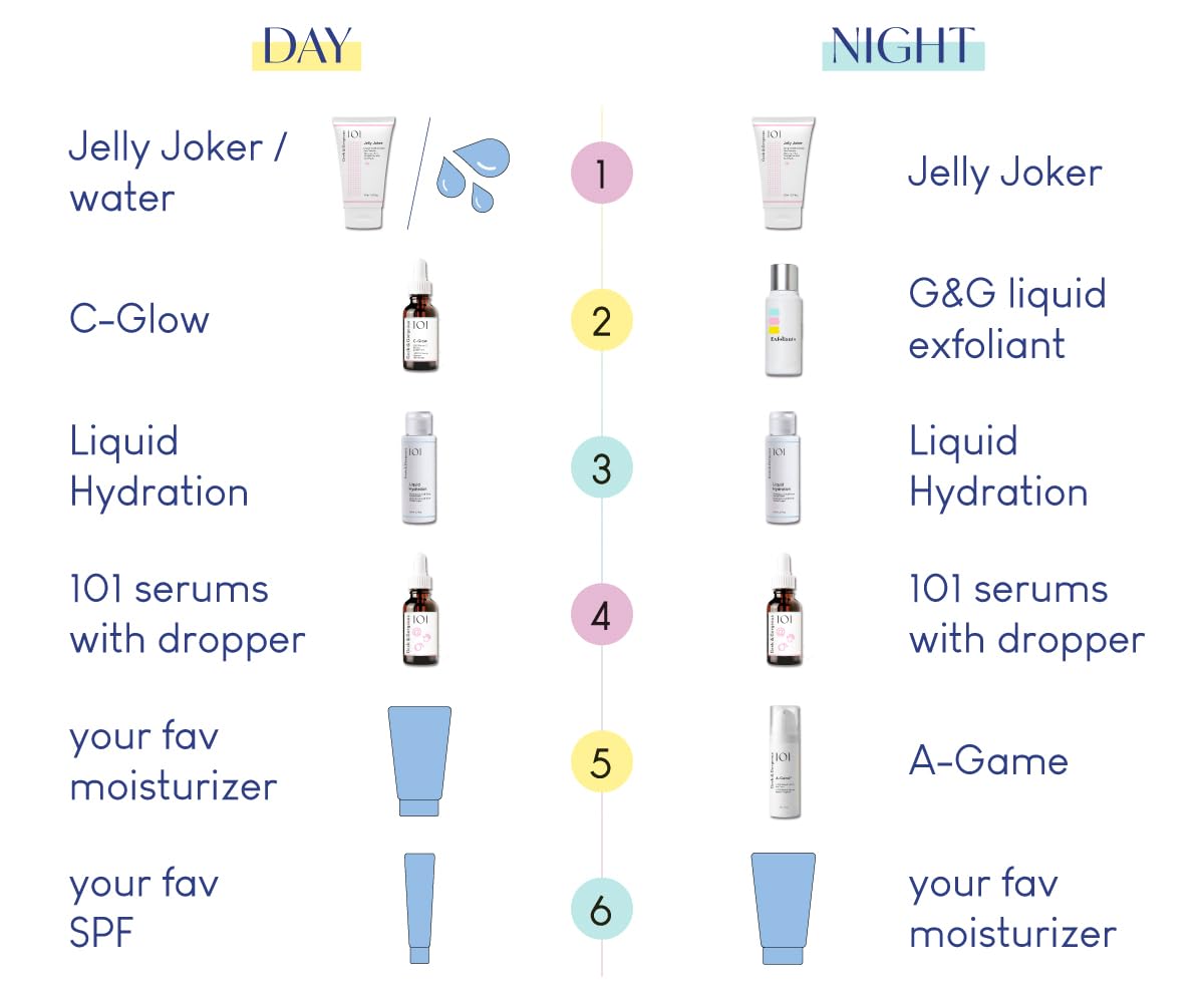 Geek & Gorgeous Jelly Joker: apto para piel sensible y todo tipo de piel.