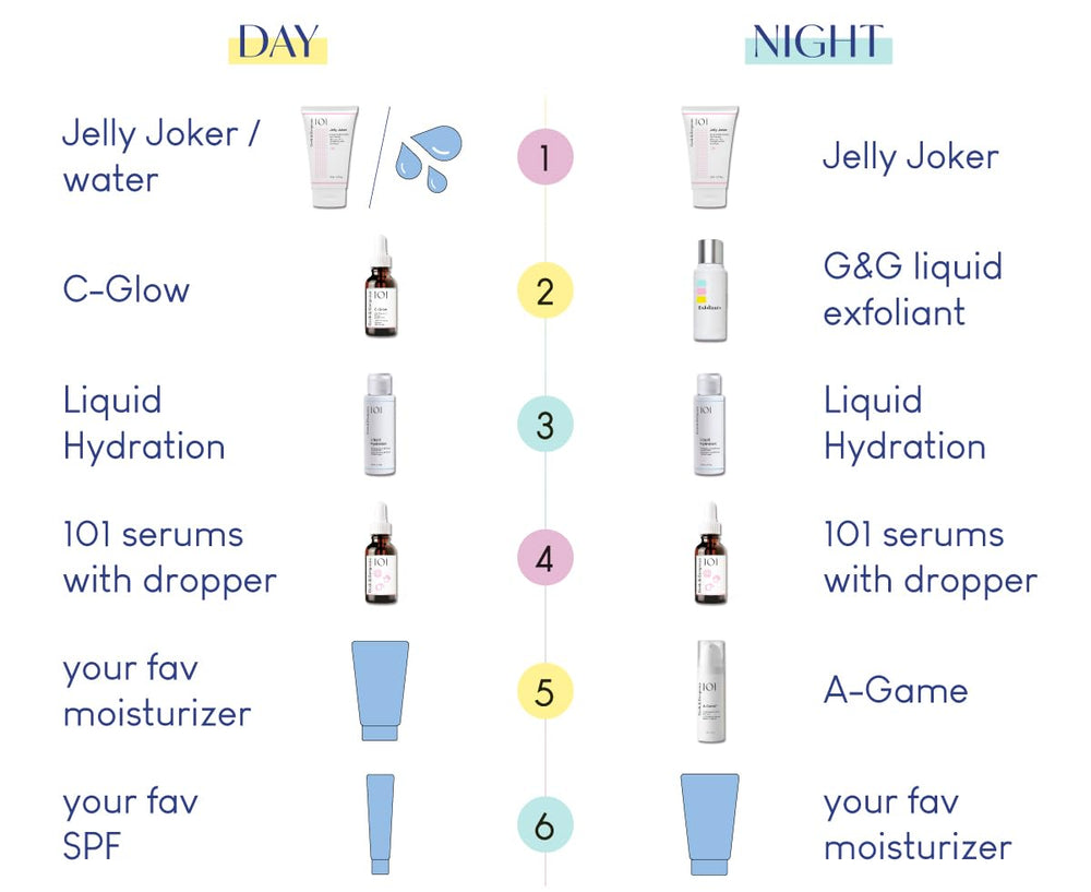 Geek & Gorgeous Jelly Joker: apto para piel sensible y todo tipo de piel.