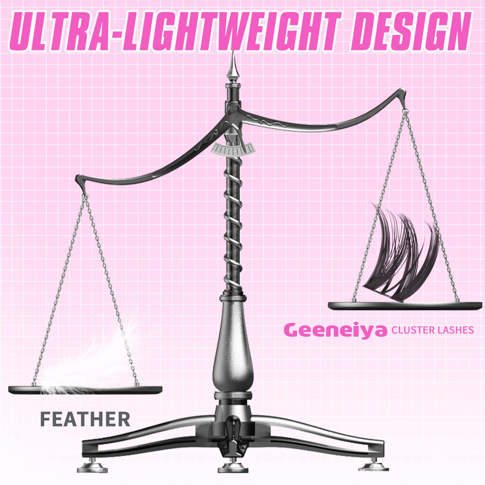 Geeneiya Flora Lashes Clusters Kit seal provides lasting hold.