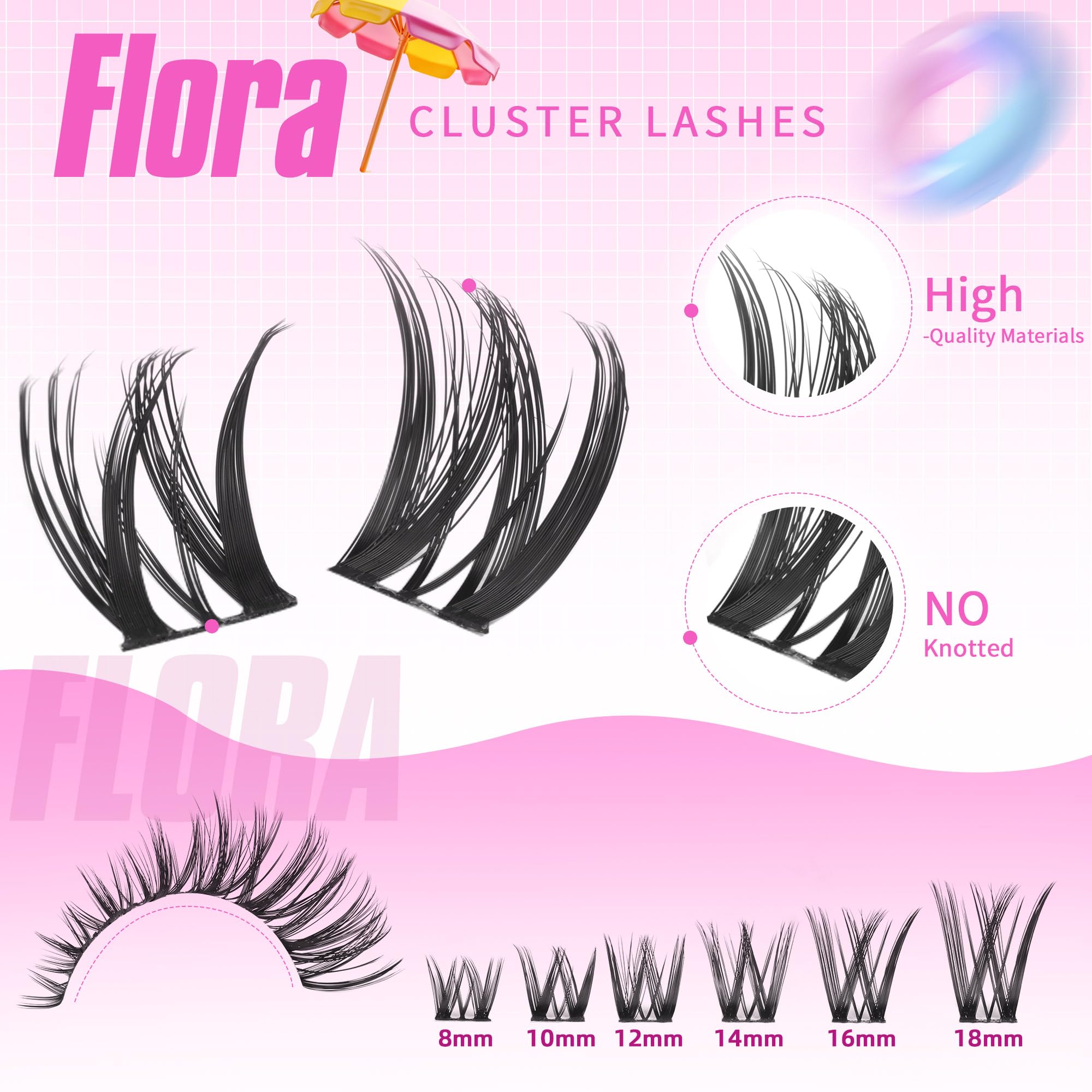 Geeneiya Flora Lashes Clusters Kit waterproof lash bond in action.