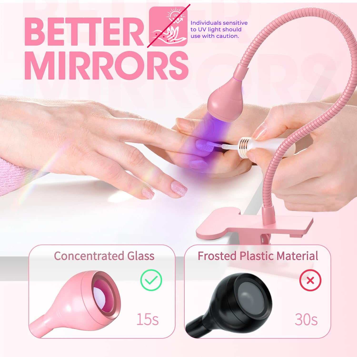 Geisofu UV Nail Lamp portable setup for mobile use in salons.