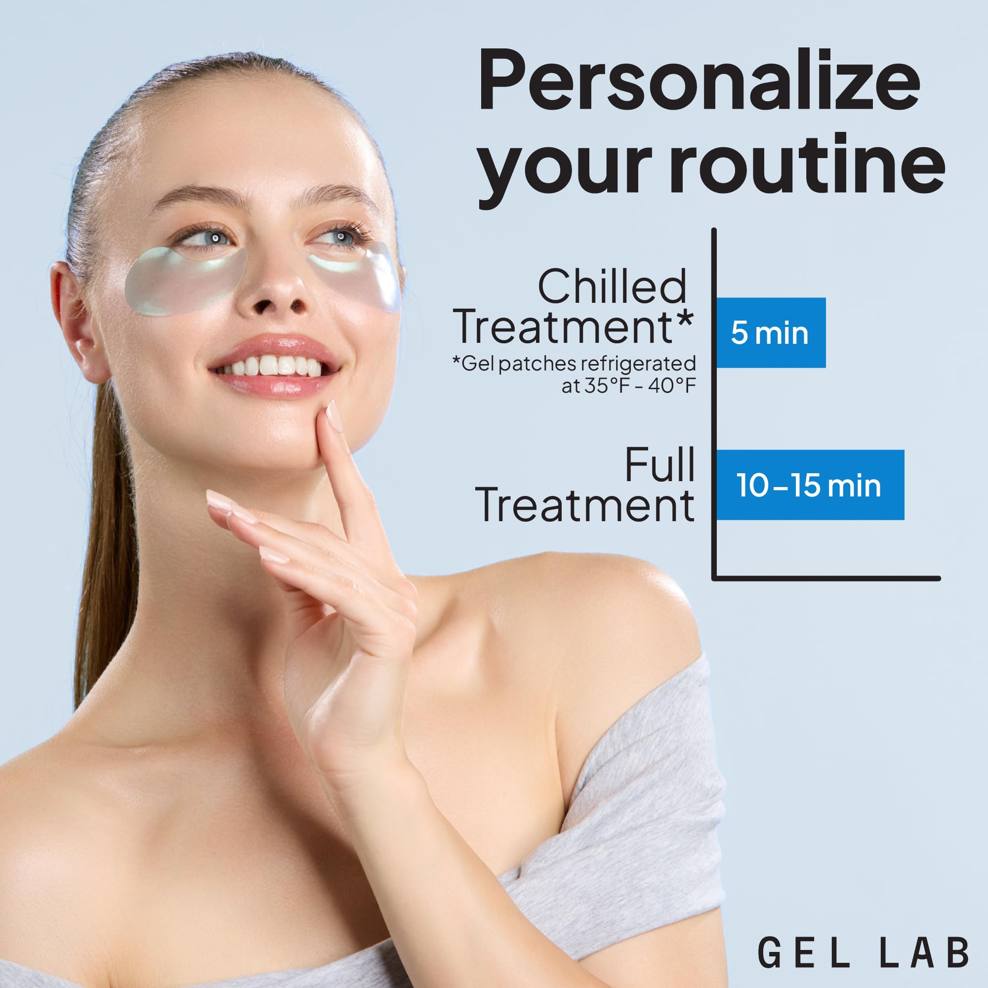 Gel Lab REGLOW eye patches in use convey hydration and refreshed eyes.