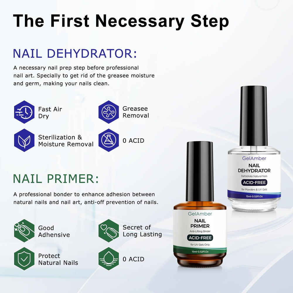GELAMBER capa superior de gel, aporta brillo y protección.