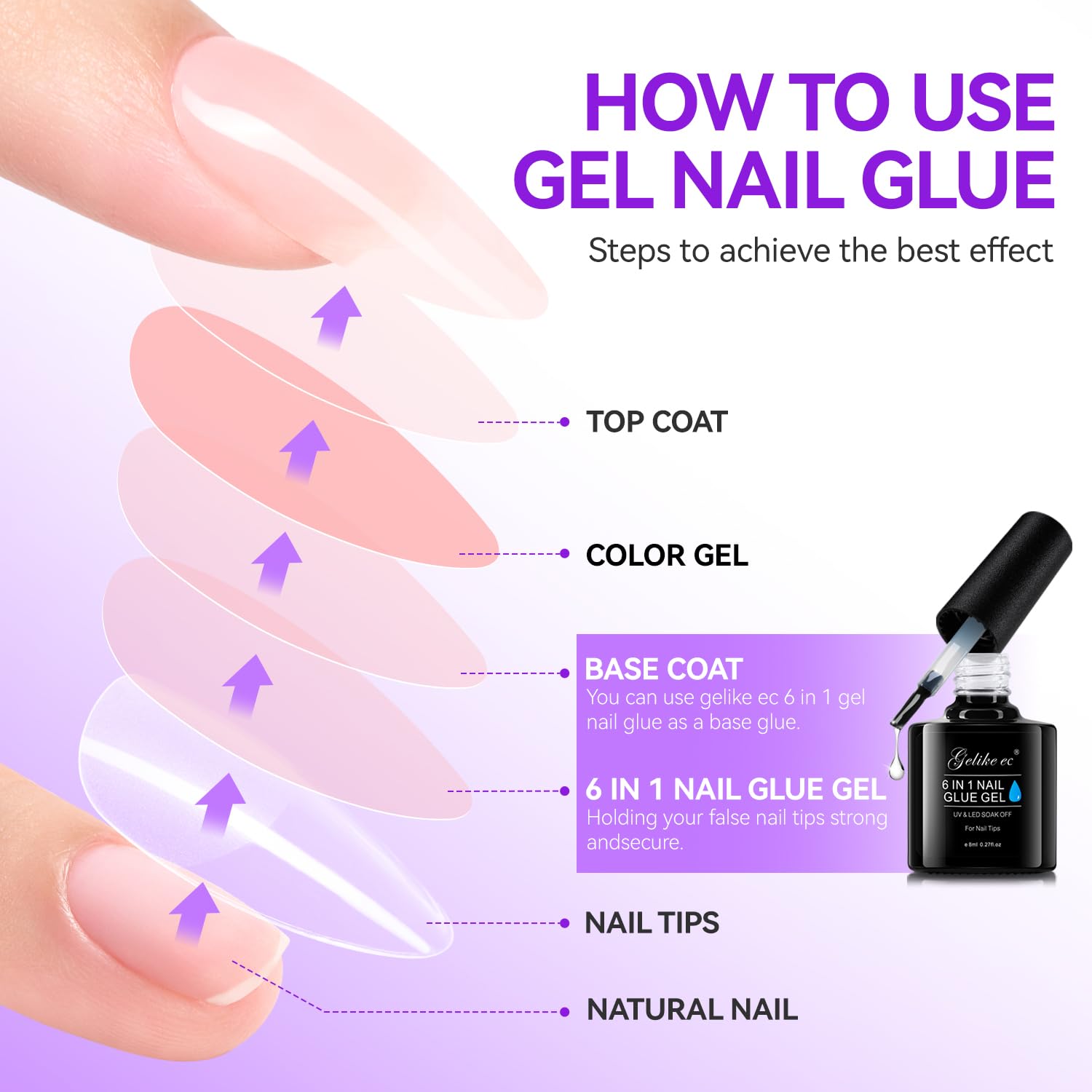 Gel blooming Gelike EC para degradados elegantes en uñas