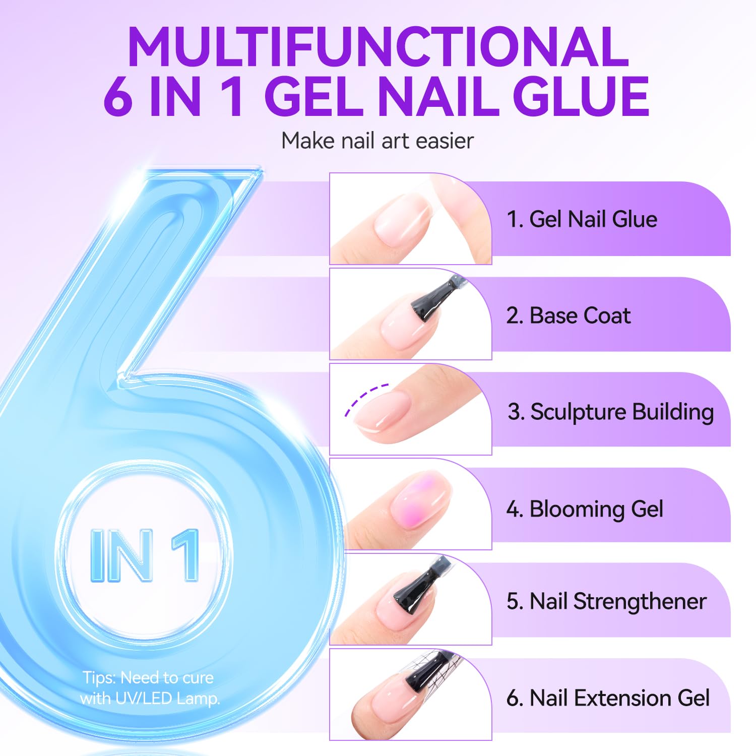 Gel builder Gelike EC para alargar y dar forma a las uñas