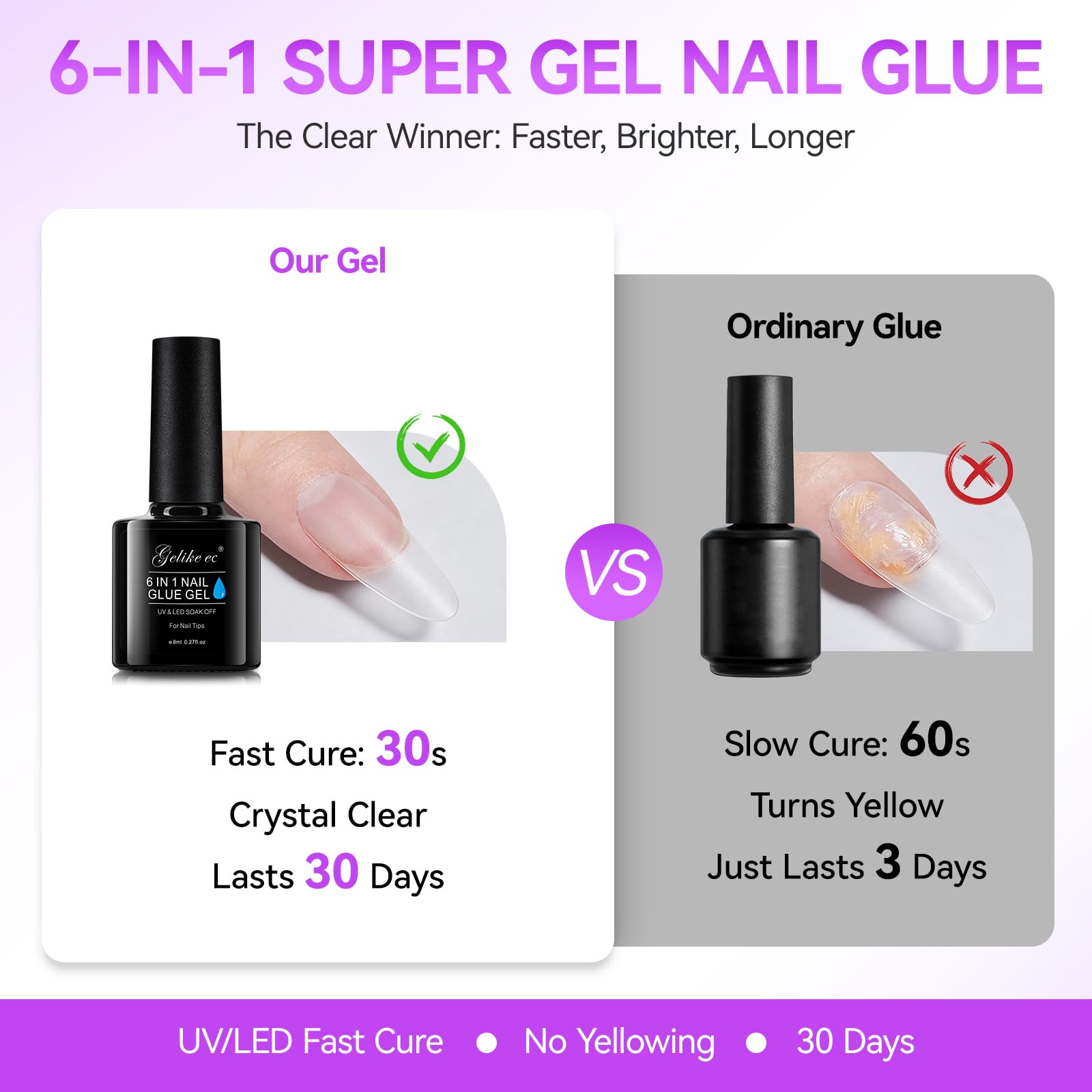Gelike EC, gel de crecimiento para fortalecer y mantener uñas sanas.