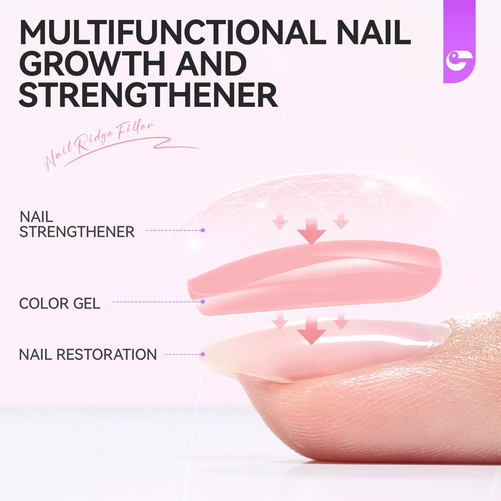 Gelike EC long-lasting glossy finish without yellowing