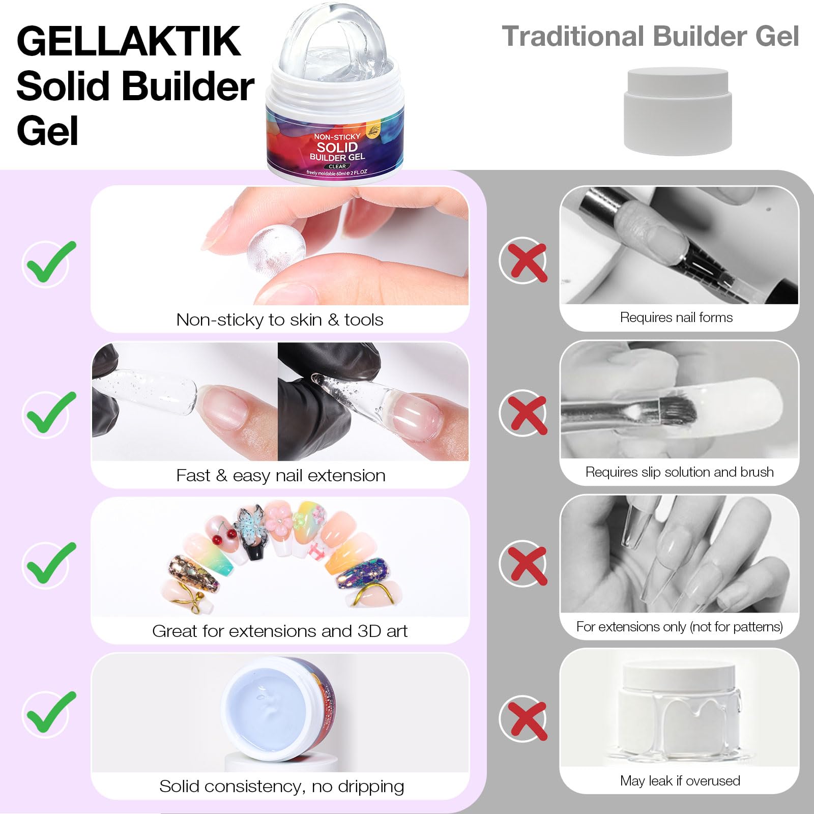 GELLAKTIK caja y presentación lista para uso doméstico o profesional.