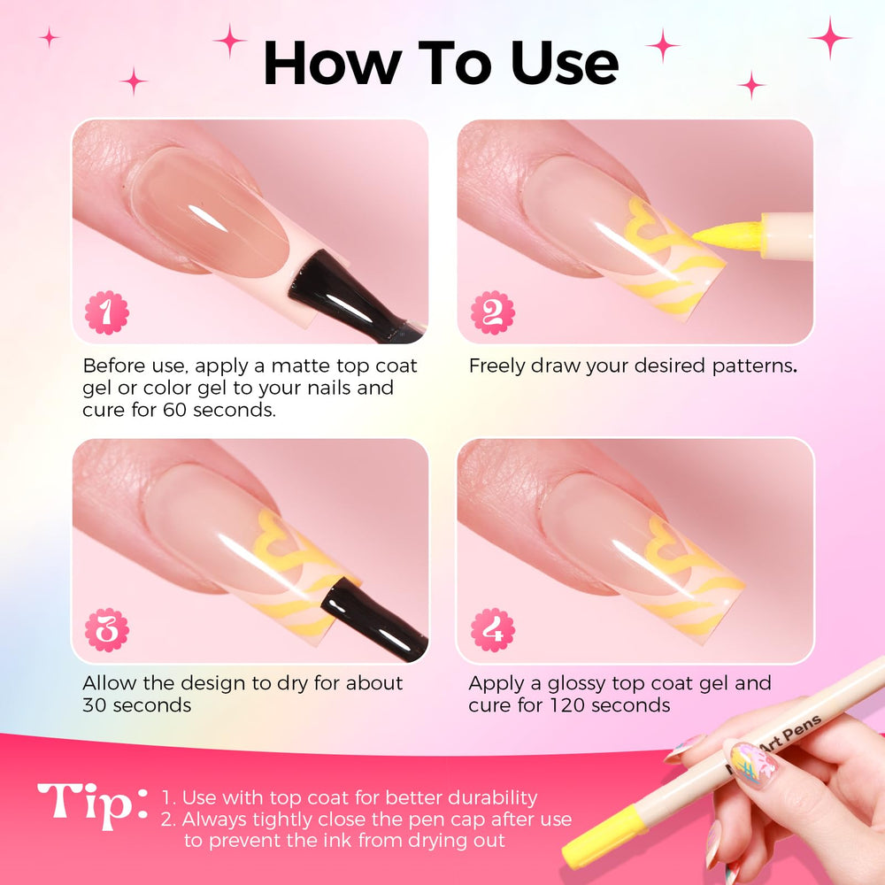 GELLAKTIK home salon manicure tools for personal style at home.