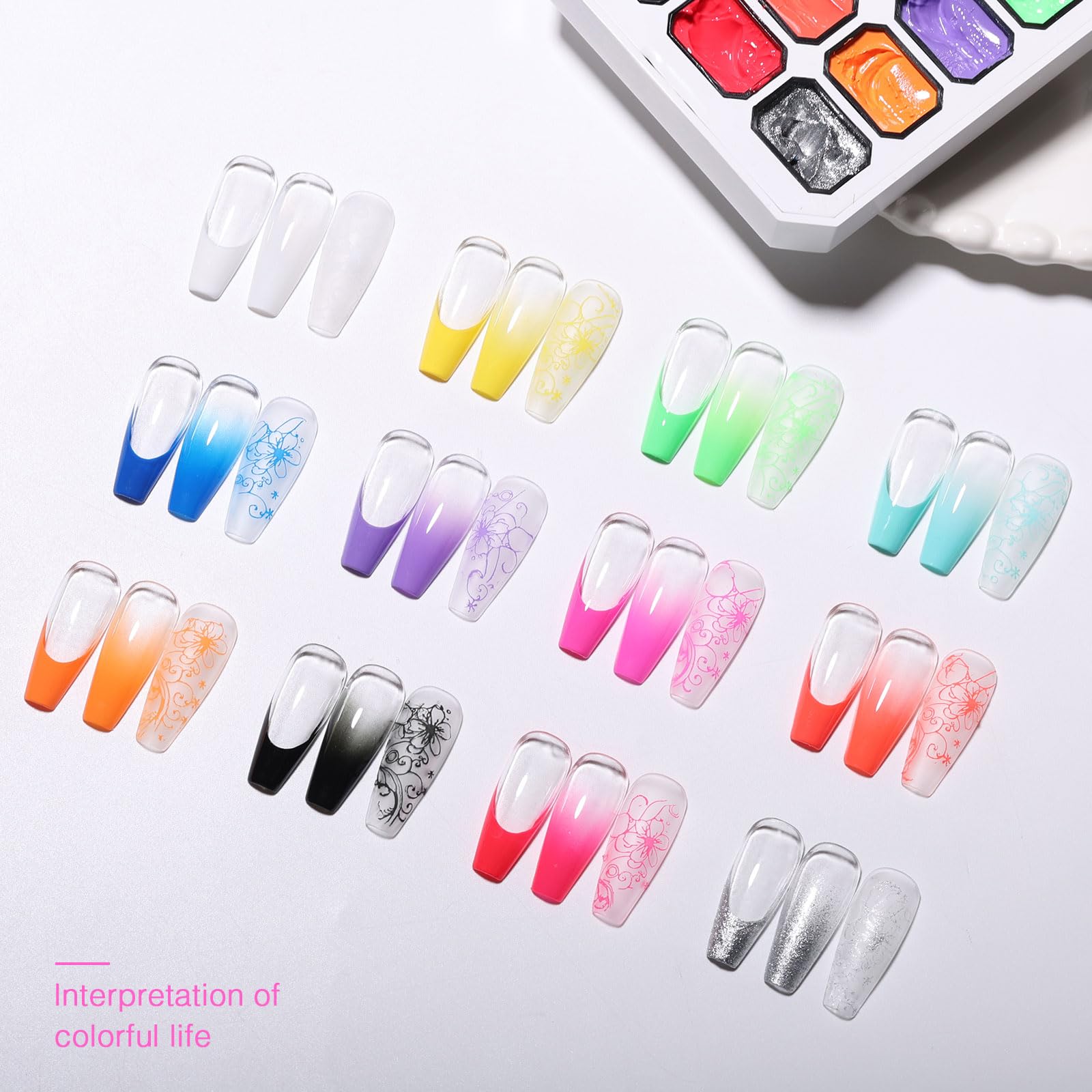 GELLAKTIK, lámpara UV/LED para curado rápido en casa.