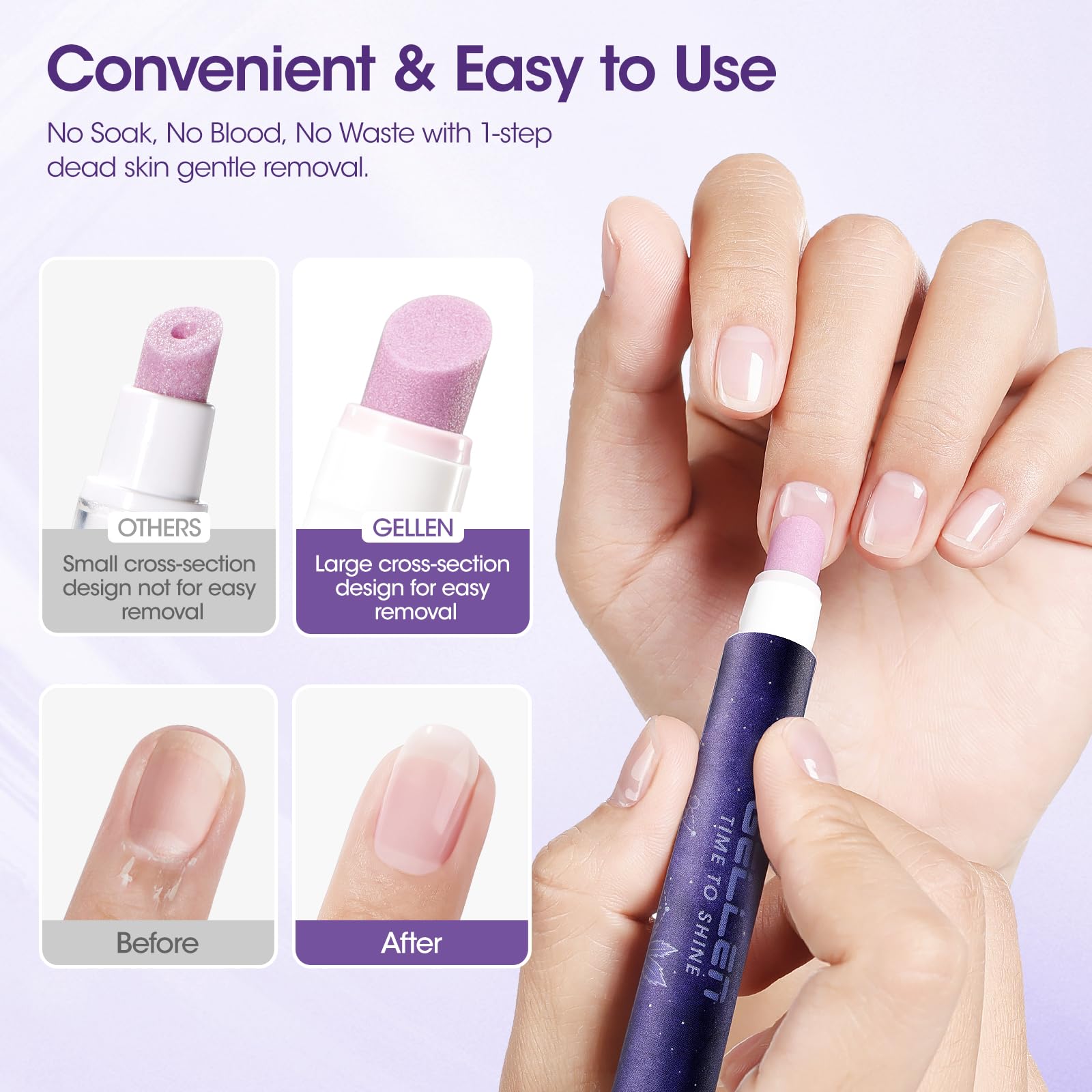 GELLEN 4-in-1 tool for cuticle removal and nail nourishment.