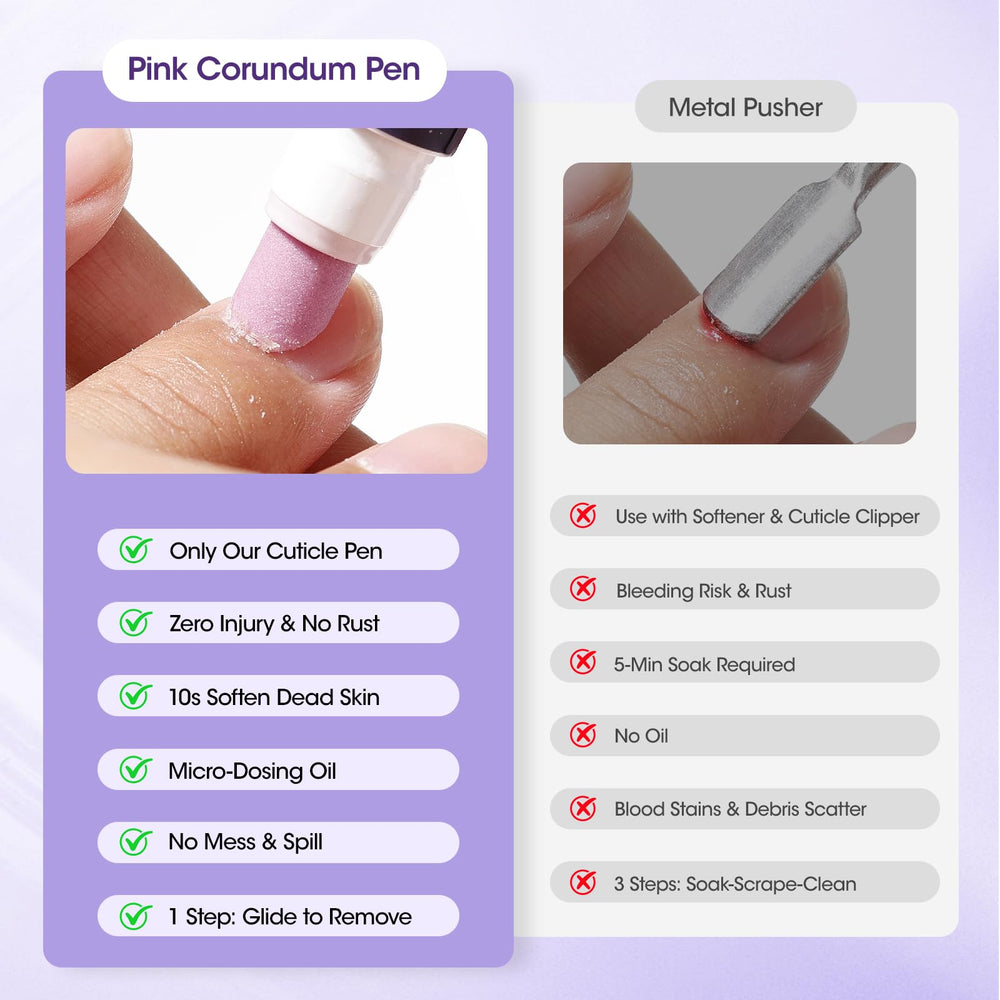 GELLEN ceramic tip design offers smooth exfoliation.