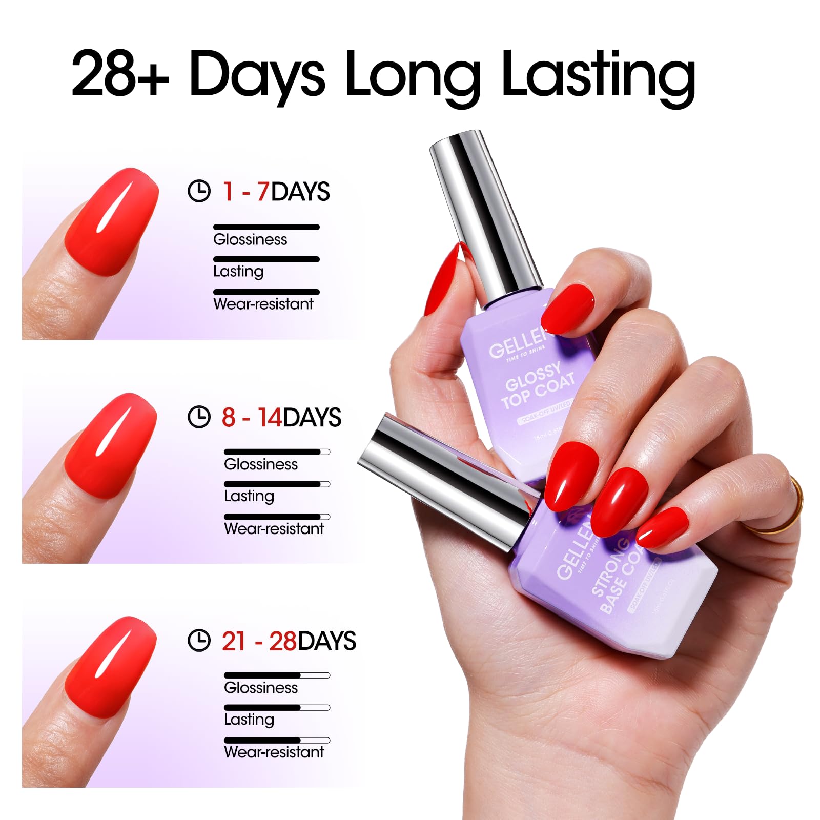 GELLEN holiday gift ready packaging for nail art lovers.