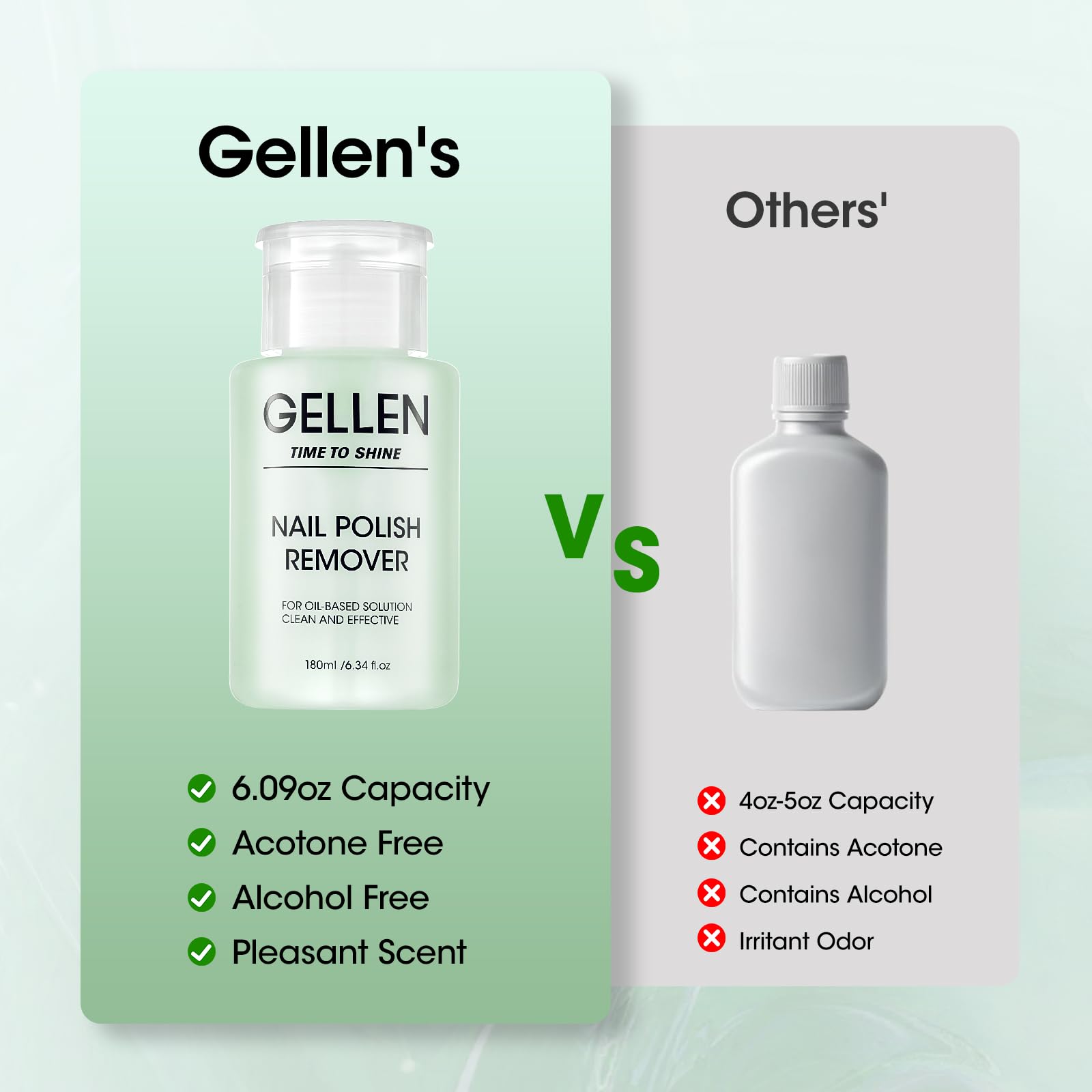 Gellen Nail Polish Remover is suitable for regular polish removal, not gels.