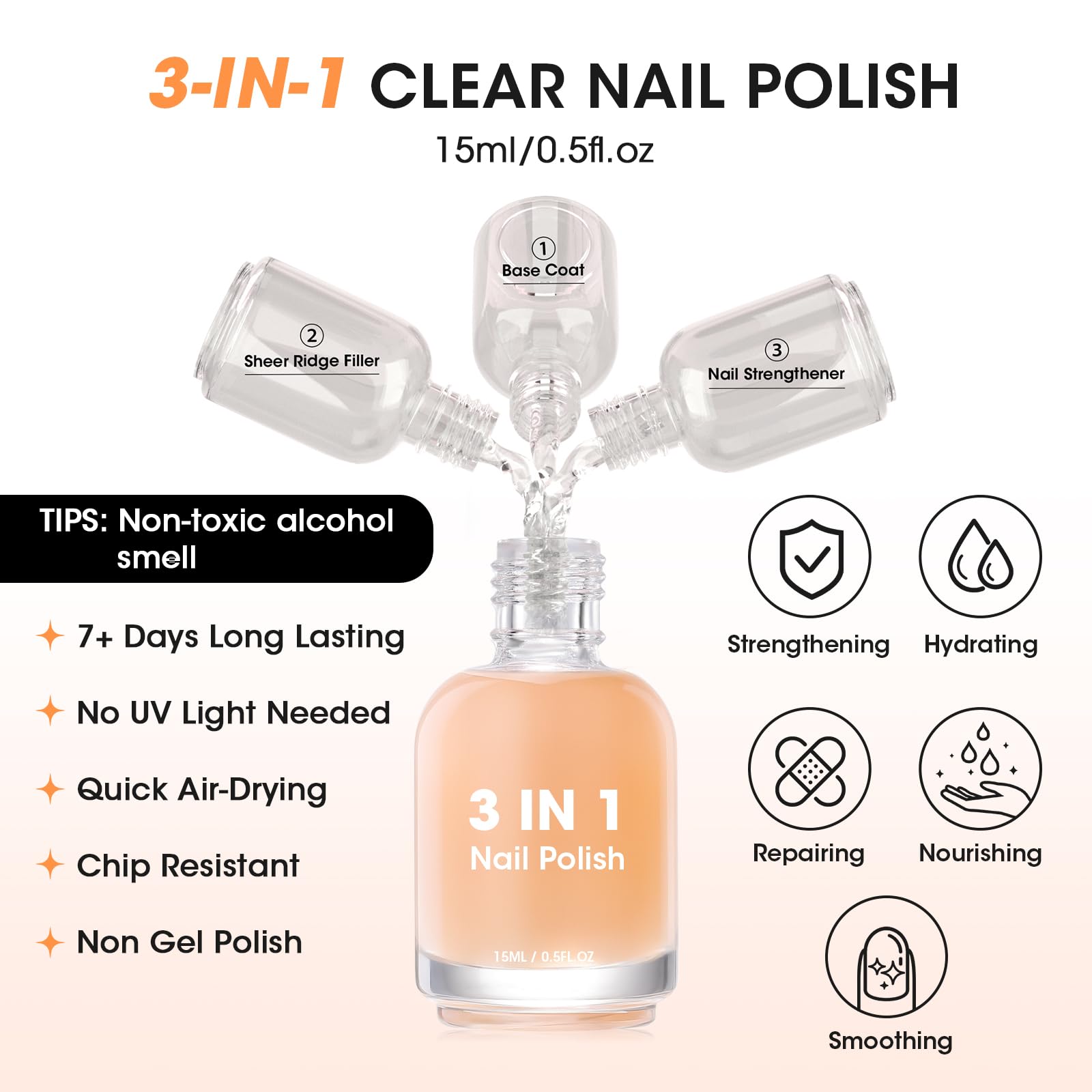 GELLEN Nail Strengthener with Ridge Filler supports healthier growth and prevents yellowing.