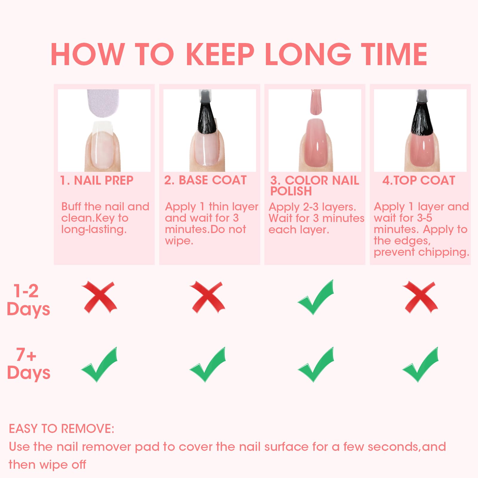 GELLEN Nude-toned base coat on nails demonstrates natural finish without yellowing.