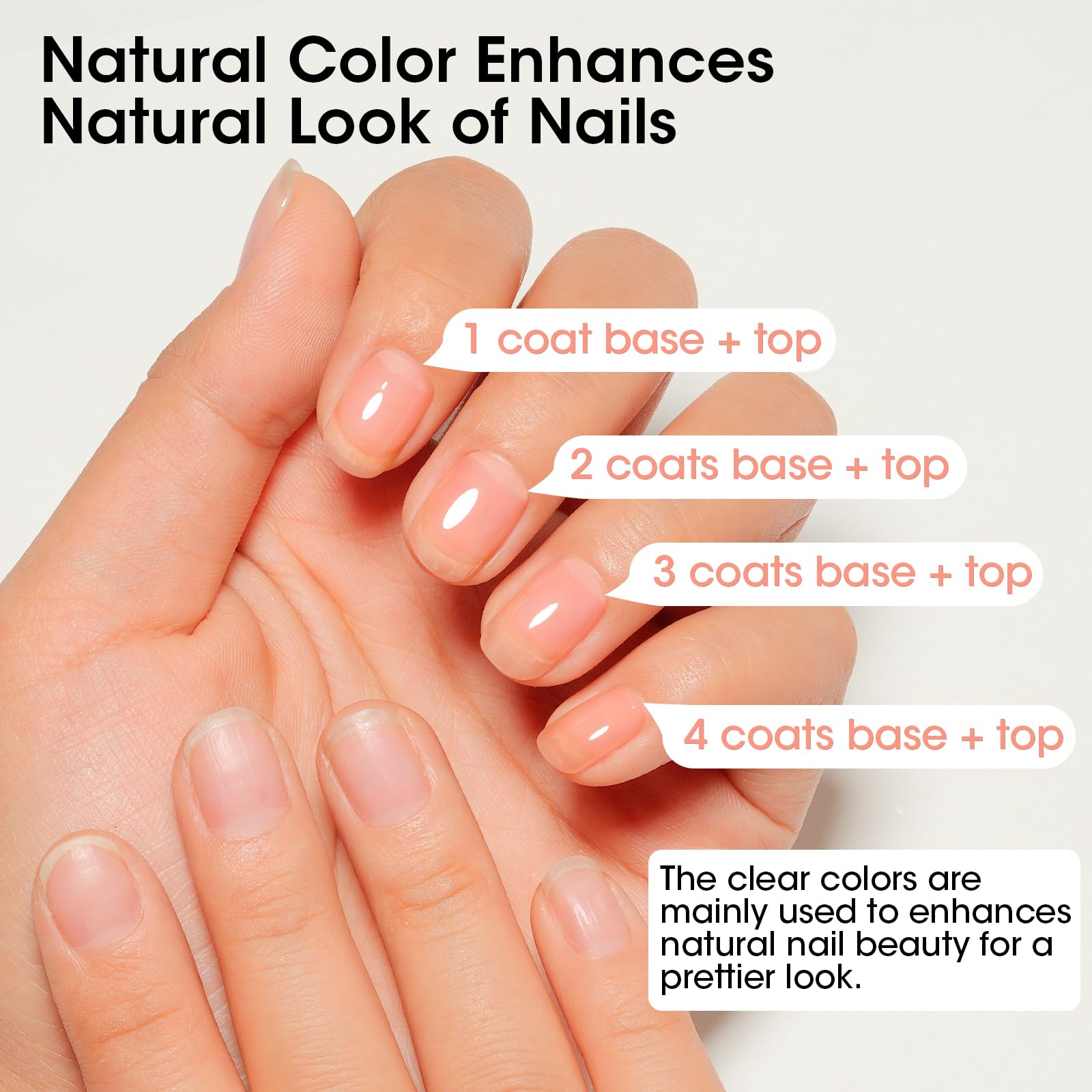 GELLEN Quick Air-Dry No Lamp image illustrates fast manicure without UV exposure.
